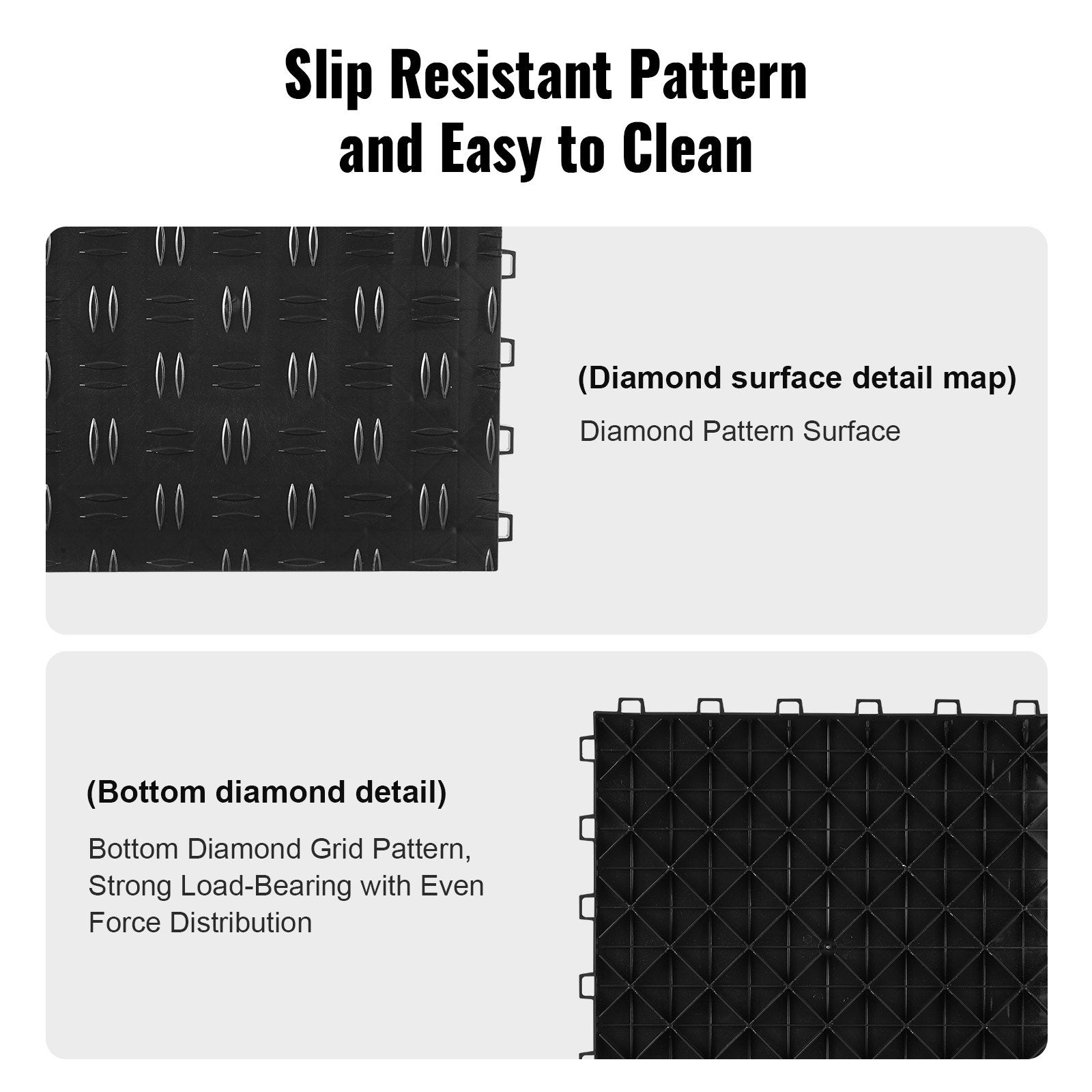 VEVOR Garage Tiles Interlocking, 12 x 12 x 0.53 inch 25 Pack Garage Floor Covering Tiles, Non-Slip Double-Sided Texture Garage Flooring Tiles, for Garages, Basements, Repair Shops, Black