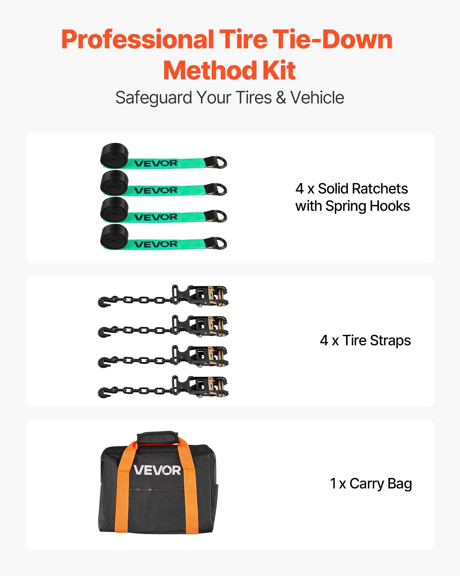 Wheel Chock Tie-Down Kit, Tire-Style Tow Dolly Strap, Car Tie Down Kit with Heavy-Duty Hook, Break Strength 4540 kg & Working Load 1512 kg Motorcycle Tie-Down System for ATV, SUV, Trailer