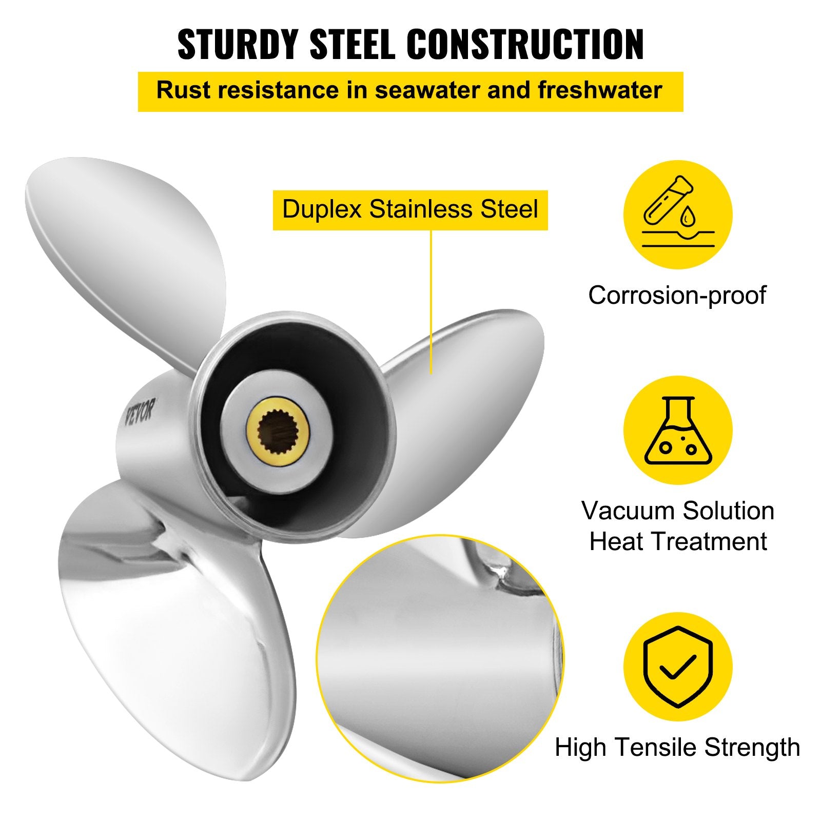 VEVOR Outboard Propeller, Replace for OEM 3860709, 3-Blade 14.5\" x 21\" Pitch Steel Boat Propeller, Compatible with Volvo Penta SX Drive All Models, with 19 Tooth Splines, RH