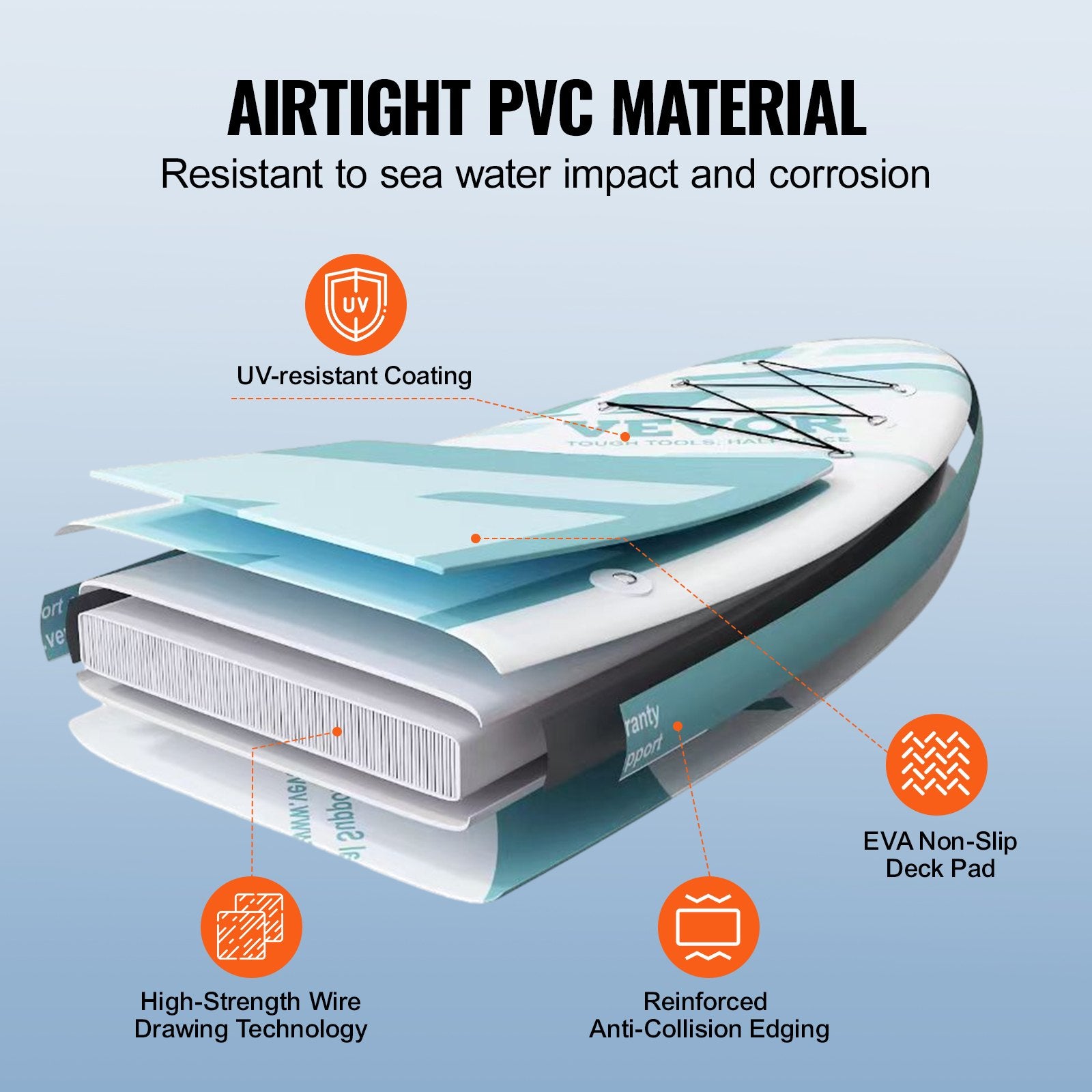 VEVOR Inflatable Stand Up Paddle Board, 3230 x 838 x 152 mm SUP Paddleboard, with Board Accessories, Pump, Paddle, Fin, Phone Bag, Backpack, Ankle Leash, Repair Kit, Non-slip Deck for Youth & Adults