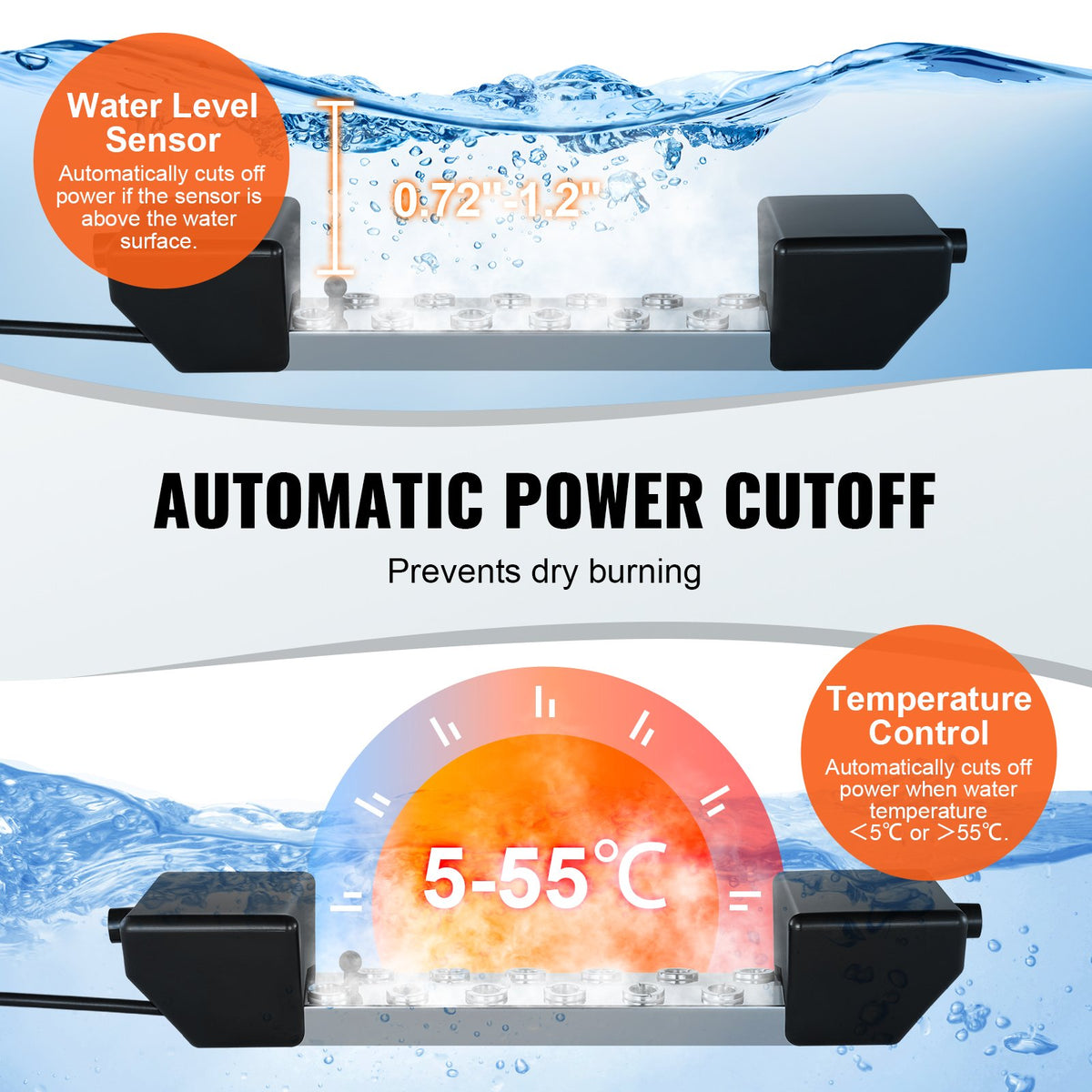 VEVOR Ultrasonic Mist Maker 12 Head, 9000mL/H Ultrasonic Fogger, Mist Maker with 300W IP67 Waterproof Power Supply, Buoy, Replacement Discs, for Pond, Garden, Rockery, Greenhouse, Halloween Decoration