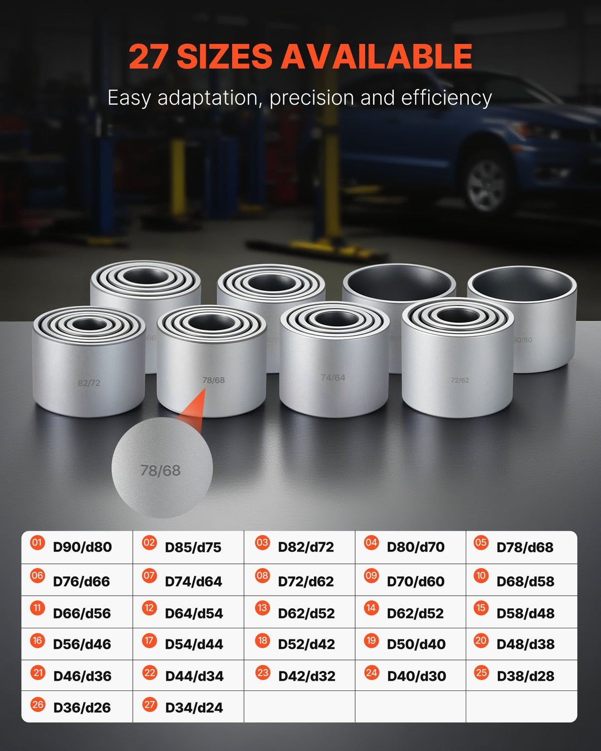 Pull and Press Sleeve Kit, 36 PCS, Steel Bush Removal Insertion Sleeve Tools with Carrying Case, Compatible with LCV and HGV Engines, for Removing and Installing Bushings, Bearings, and Seals