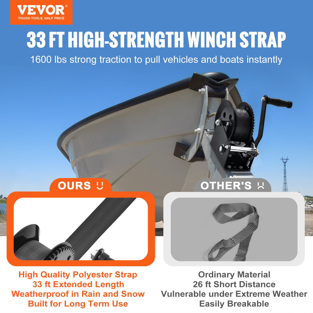 VEVOR Hand Winch, 725.7 kg Pulling Capacity, Boat Trailer Winch Heavy Duty Rope Crank with 10 m Polyester Strap and Two-Way Ratchet, Manual Operated Hand Crank Winch for Trailer, Boat or ATV Towing