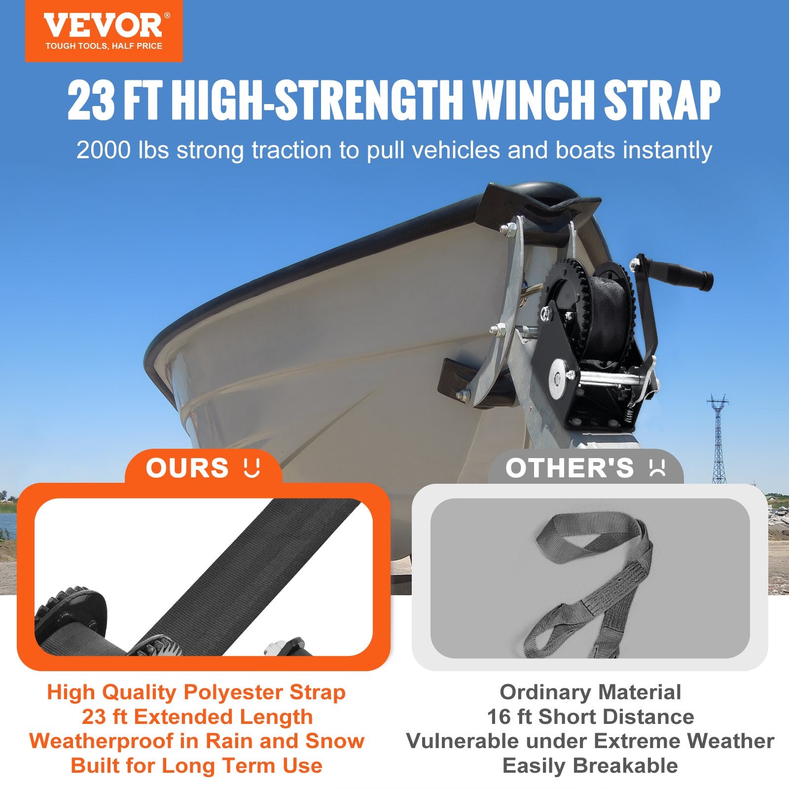 VEVOR Hand Winch, 907.1 kg Pulling Capacity, Boat Trailer Winch Heavy Duty Rope Crank with 7 m Polyester Strap and Two-Way Ratchet, Manual Operated Hand Crank Winch for Trailer, Boat or ATV Towing