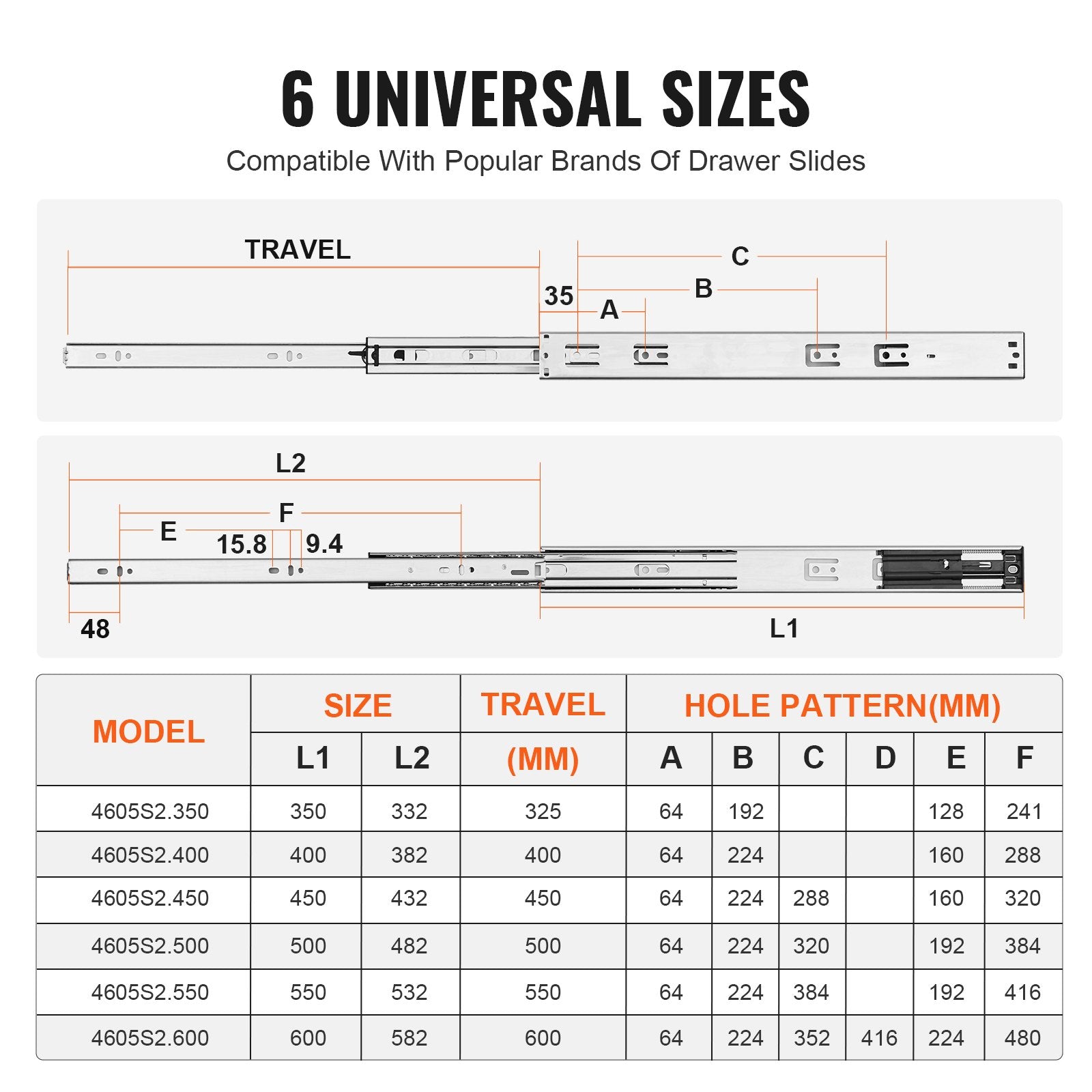 VEVOR 6 Pairs of 457.2mm Drawer Slides Side Mount Rails, Heavy Duty Full Extension Steel Track, Soft-Close Noiseless Guide Glides Cabinet Kitchen Runners with Ball Bearing, 100 Lbs Load Capacity