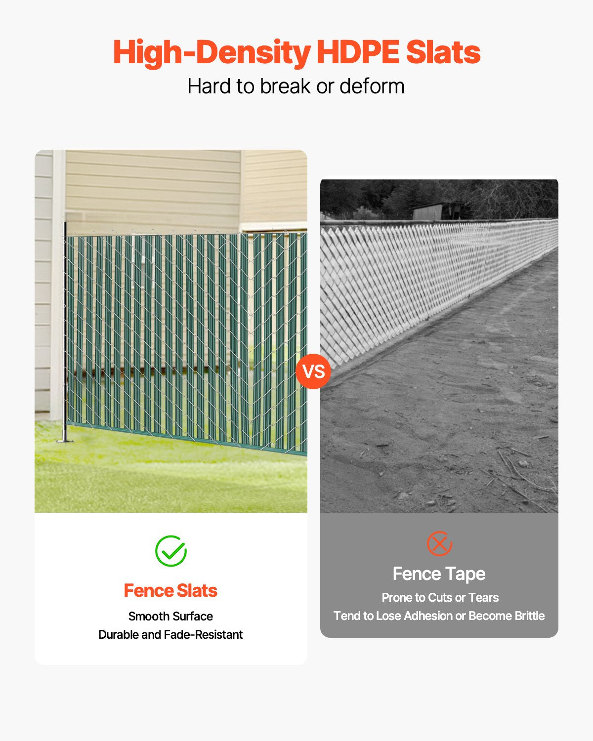 VEVOR Bottom Locking Privacy Slats, Single-Wall Vertical Bottom-Locking Slats for Chain-Link Fence, High-Density HDPE Chain Link Slats Ideally Fit 1.2 m High Fence for Garden Farm Sports Field(Green)