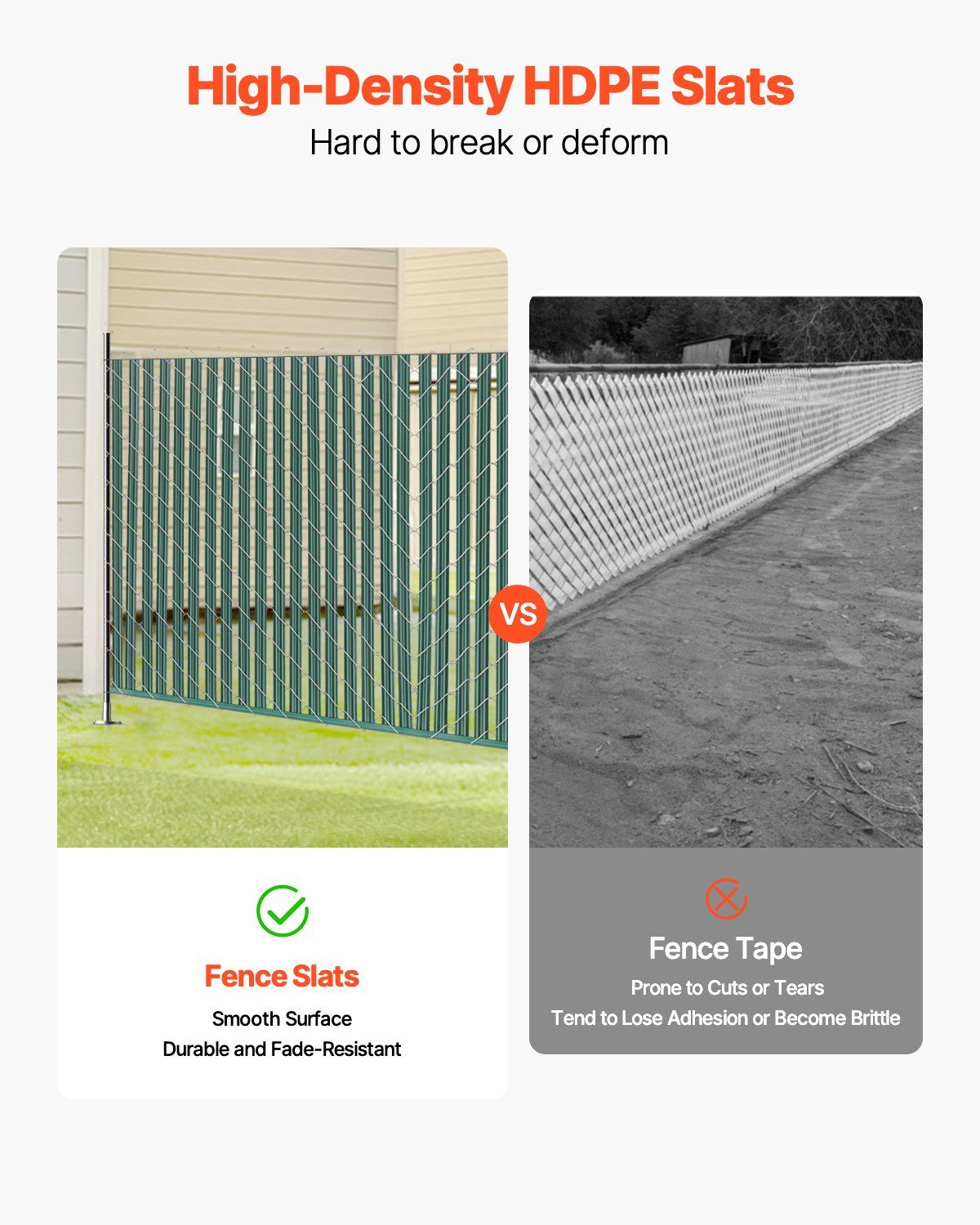 Bottom Locking Privacy Slats, Single-Wall Vertical Bottom-Locking Slats for Chain-Link Fence, High-Density HDPE Chain Link Slats Ideally Fit 1.5 m High Fence for Garden Farm Sports Field(Green)