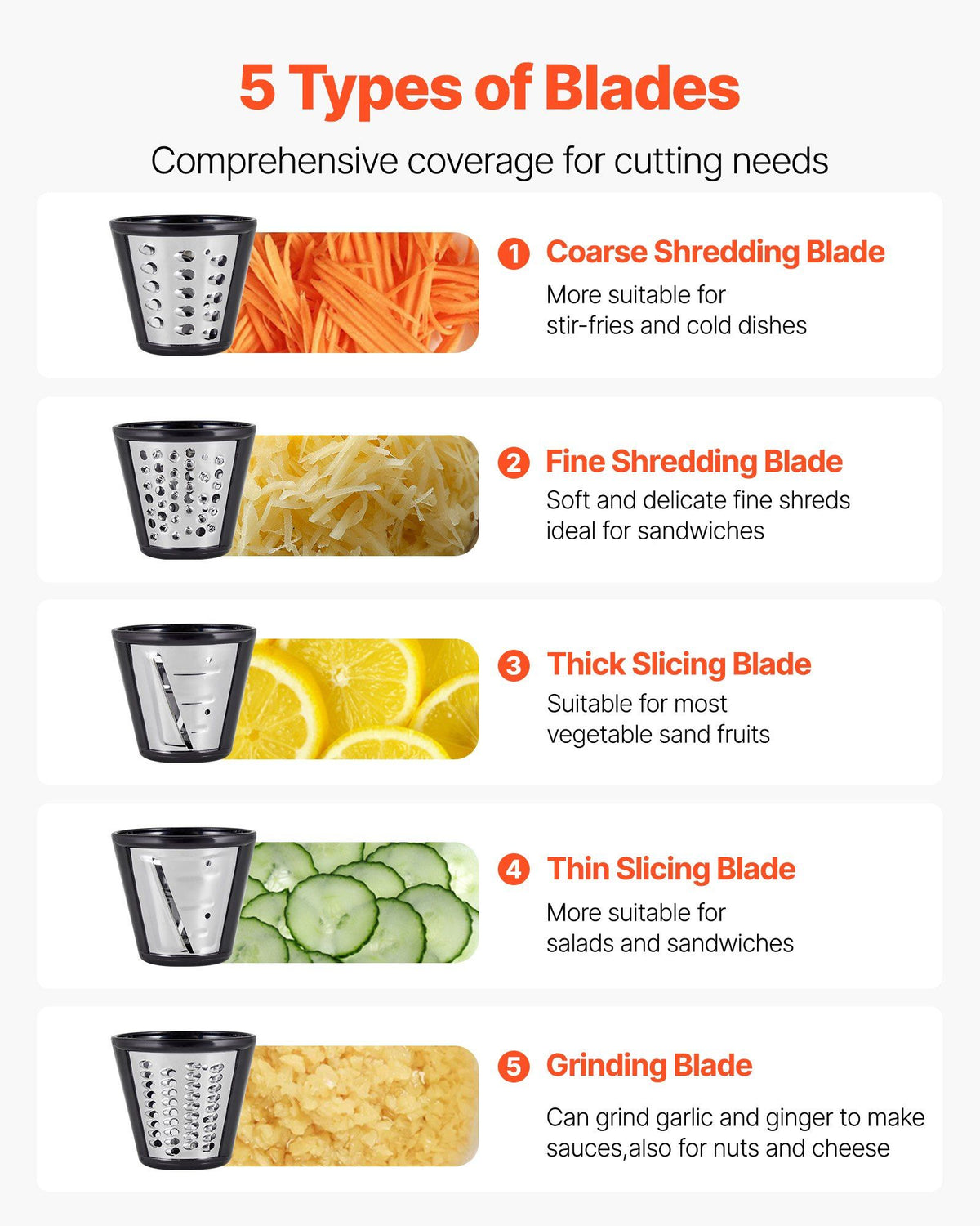Electric Cheese Grater Salad Maker, 200W Salad Shooter, Electric Vegetable Slicer Shredder Chopper for Fruits with 5 Attachments, Stainless Steel Food Cutter for Vegetables, and Cheeses