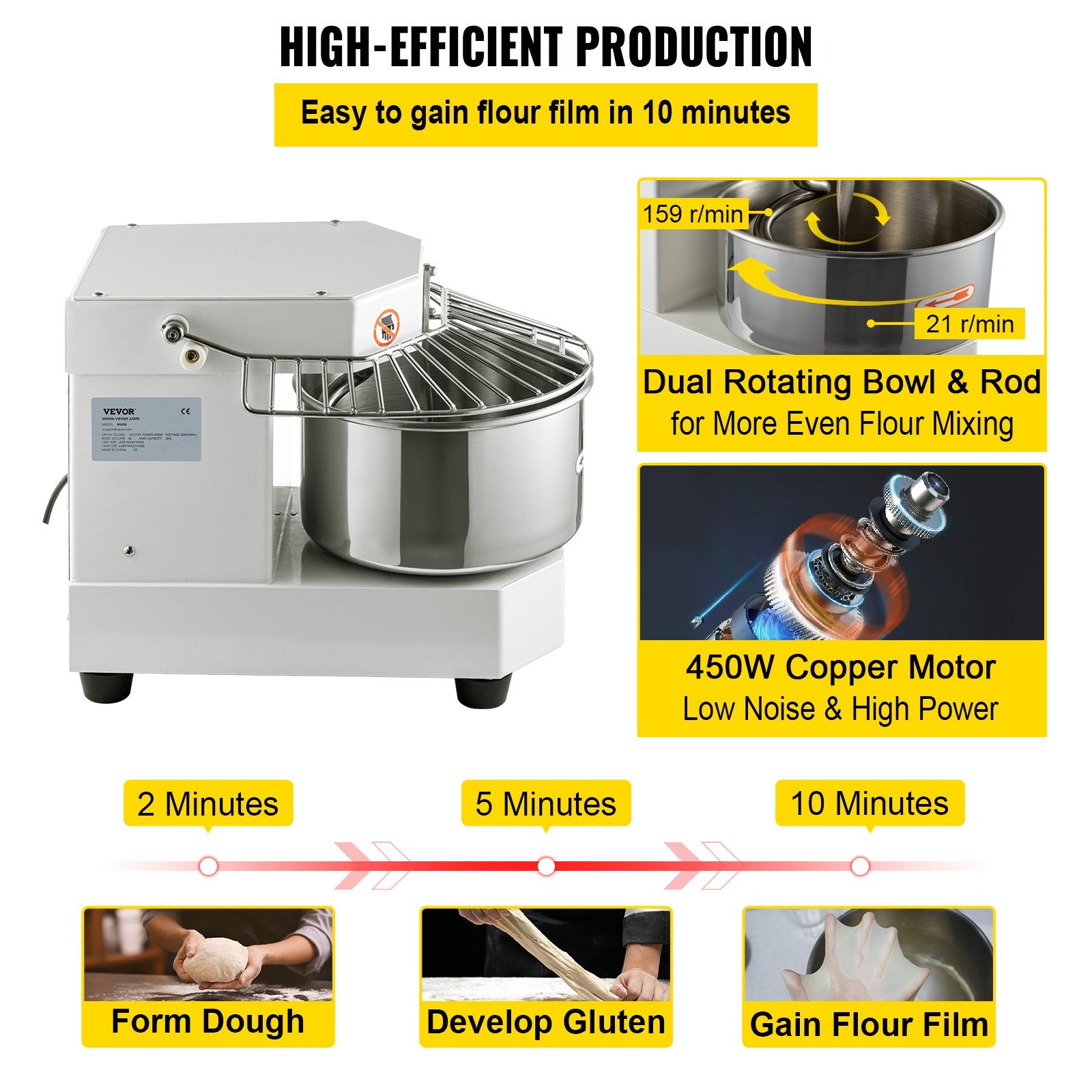 VEVOR Commercial Dough Food Mixer, 8L Large Capacity Stainless Steel Mixer with Bowel, Hook, Shield, Reset Button, 450W Tilt-Head Kitchen Dough Mixers for Cake, Cream, Egg Fluid, Fillings