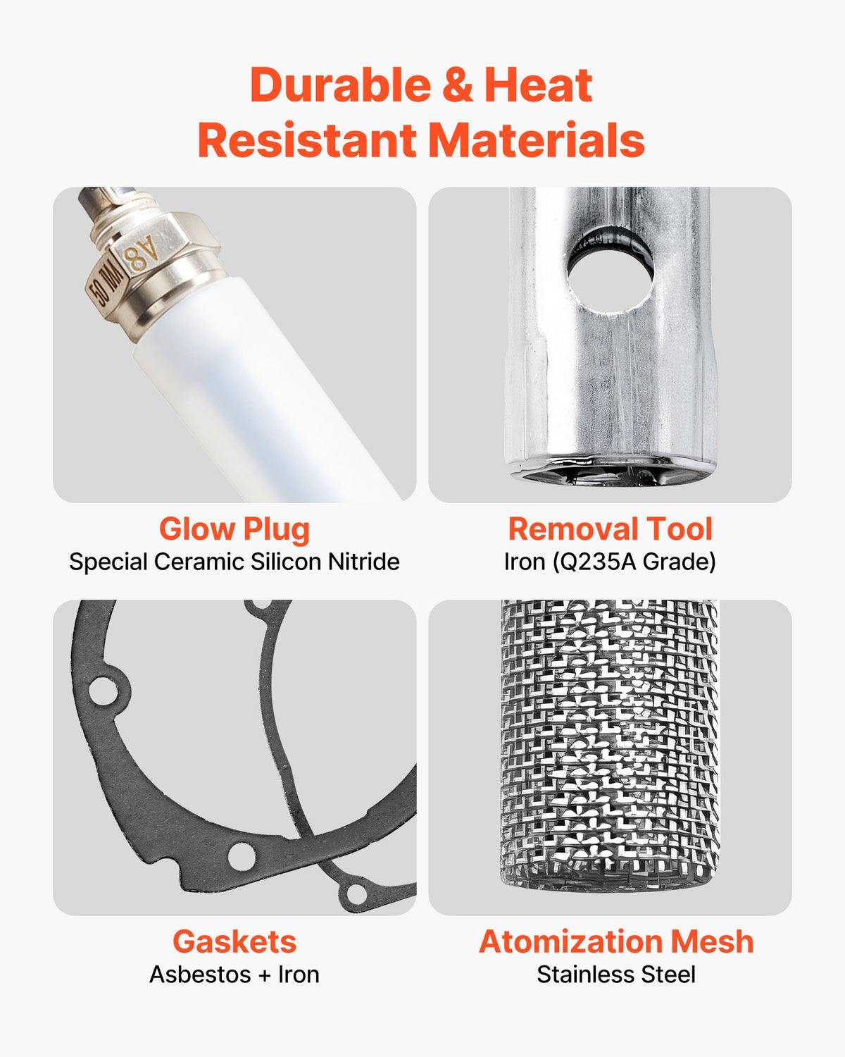 VEVOR 8V Glow Plug Repair Kit, Glow Plug Heater Repair Parking Heater Maintenance Kit with Atomization Mesh, Compatible with 2KW 5KW 8KW Diesel Air Heaters Models, Diesel Heaters Parts for Car Truck