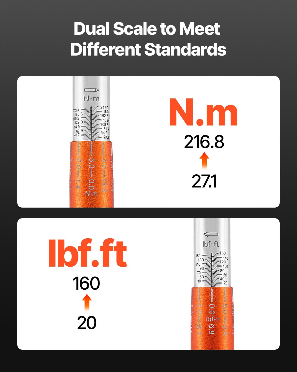 VEVOR Adjustable Click Torque Wrench, 1/2 Inch Drive, 20-160 lbf-ft/27.1-216.8 N.m, Dual-direction and Dual Range Scales, 72-Tooth, ±2% Precision, with Adapter Interchangeable Jaw and Ratchet Head