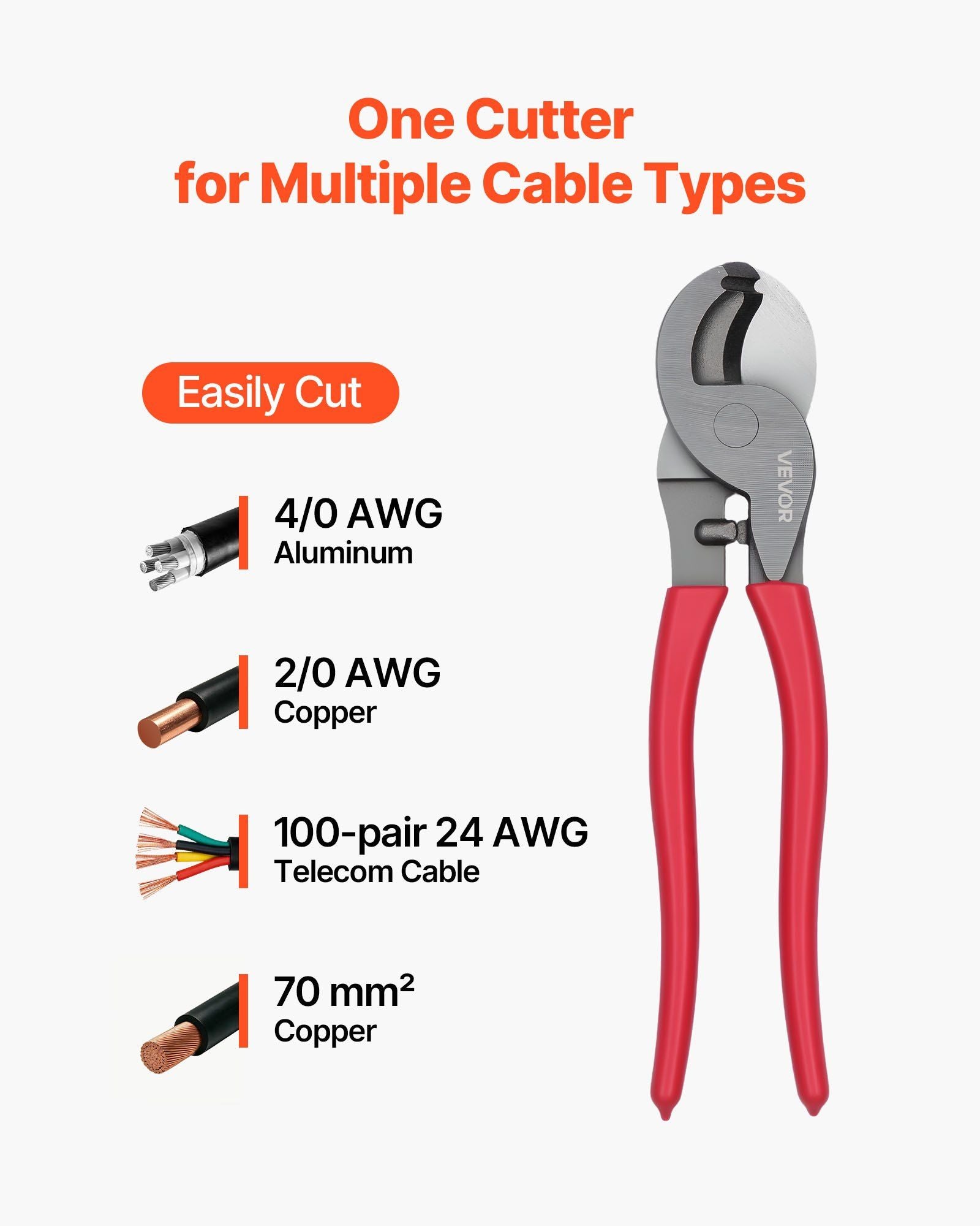 High Leverage Cable Cutter, 235 mm Compact, Forged Blades and PVC-Coated Handles, Heavy Duty Cable Cutting Pliers Tool for 4/0 AWG Aluminum, 2/0 AWG Soft Copper and 100-Pair 24AWG Comm Cable