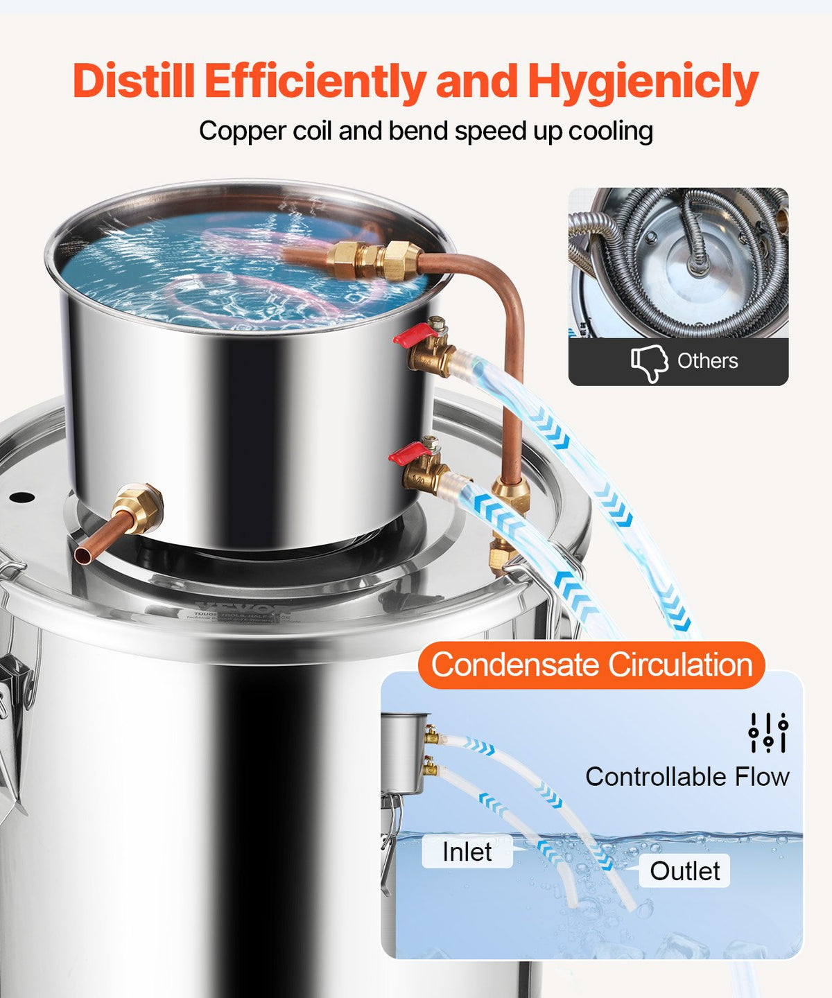 VEVOR Moonshine Still 5 Gal Water Alcohol Distiller Brewing Kit Stainless Steel