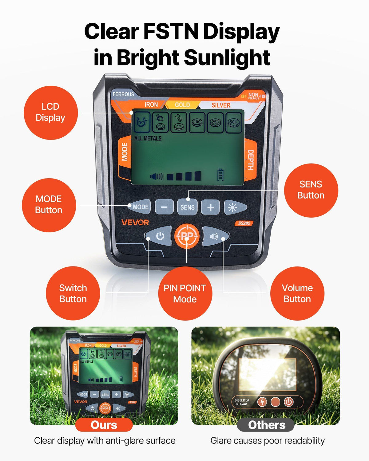Metal Detector for Adults, 254 mm, Professional High Accuracy Gold Detector, IP68 Waterproof Search Coil with Display, Headphones, 5 Modes, Adjustable Length, for Detecting Gold Treasure Hunting