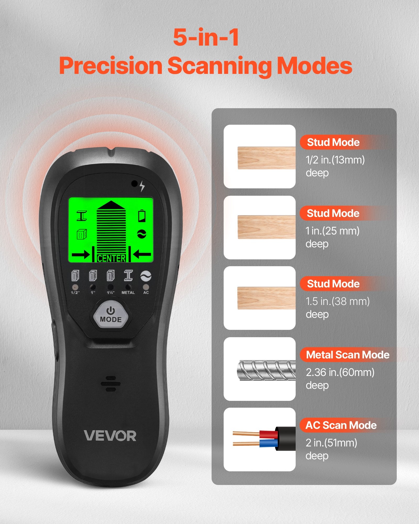 VEVOR Stud Finder Wall Scanner, 5 in 1, Electronic Wall Stud Detector with Smart Sensor, High-Definition LCD Display and Audio Alarm, for the Center and Edge of Metal, AC Wire, Joists, Pipes, Black