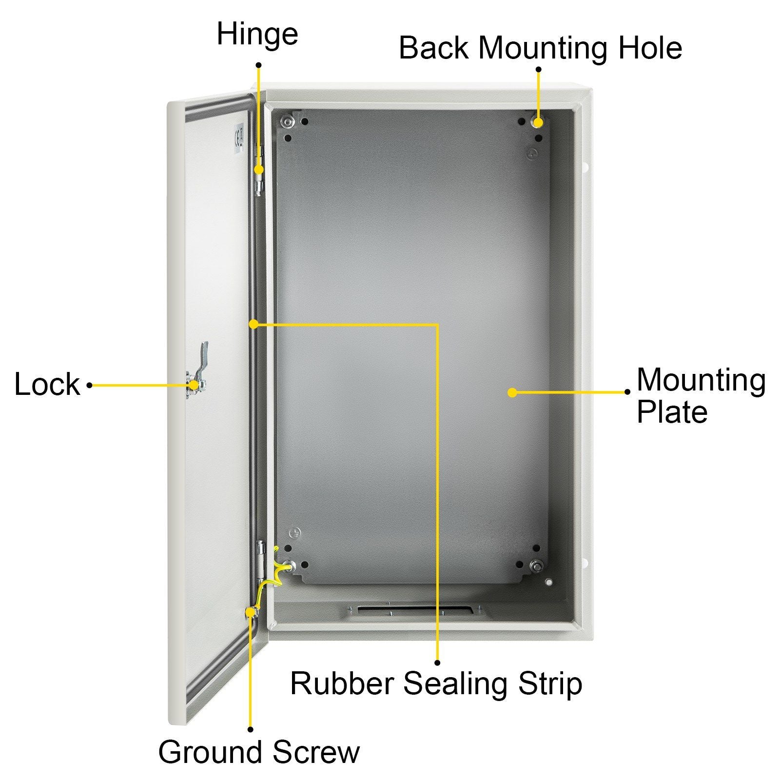 NEMA Steel Enclosure, 20 x 12 x 10\'\' NEMA 4X Steel Electrical Box, IP66 Waterproof & Dustproof, Outdoor/Indoor Electrical Junction Box, with Mounting Plate