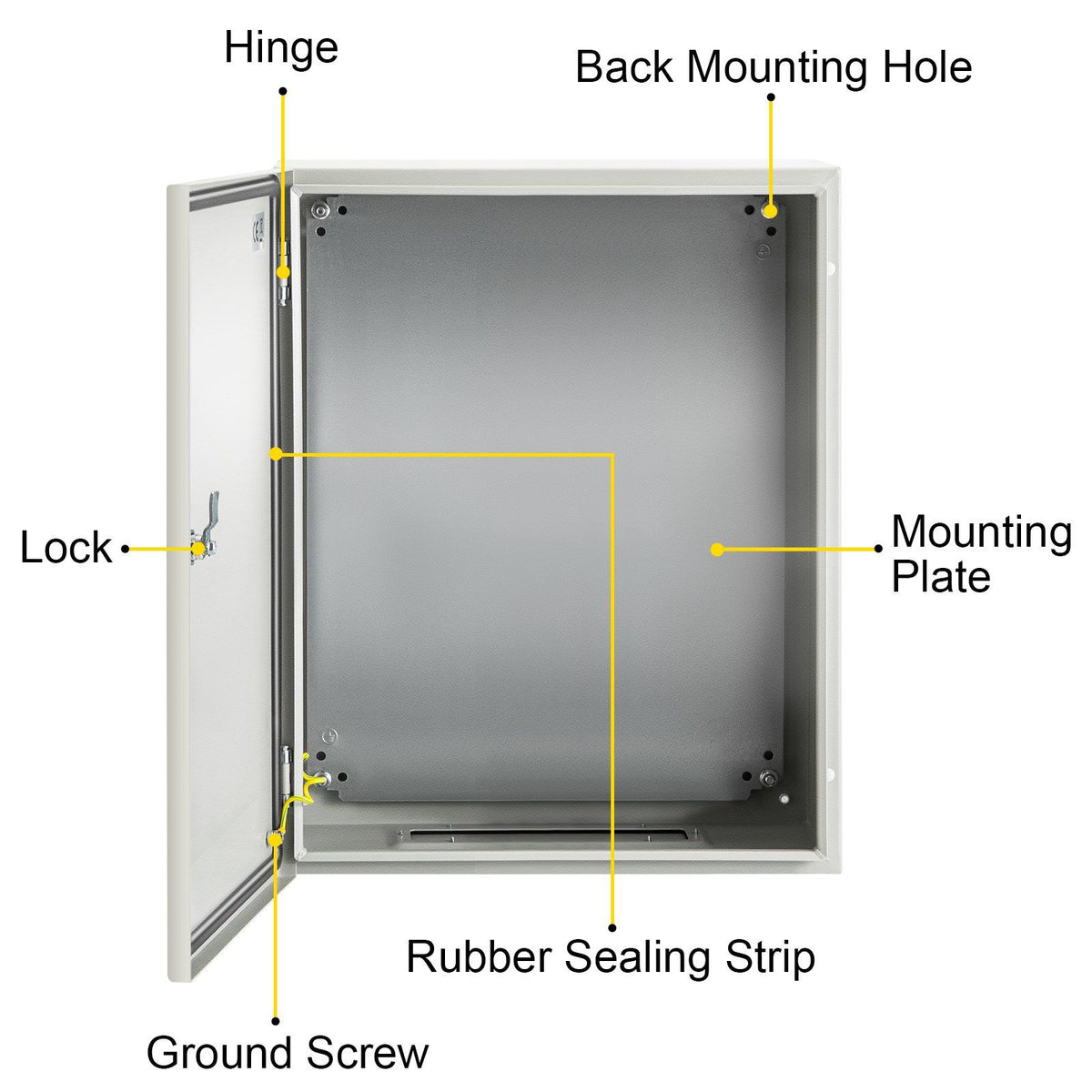 NEMA Steel Enclosure, 50 x 40 x 15 cm NEMA 4X Steel Electrical Box, IP66 Waterproof & Dustproof, Outdoor/Indoor Electrical Junction Box, with Mounting Plate
