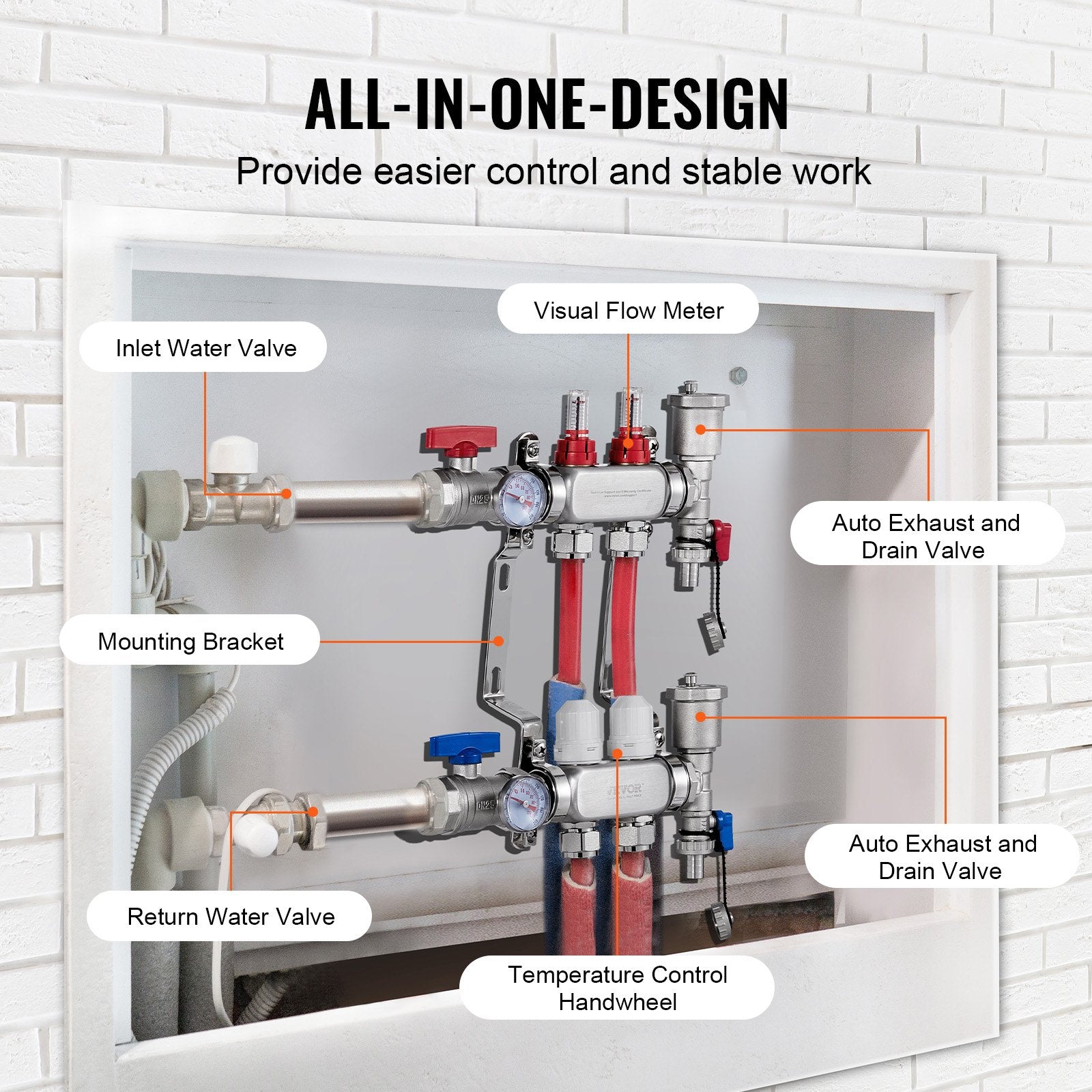 VEVOR 2-Branch Radiant Heat Manifold, 1/2" PEX Tubing Manifold, Stainless Steel PEX Manifold for Hydronic Radiant Floor Heating, Radiant Heat PEX Manifold Kit with 1/2" Adapters Included