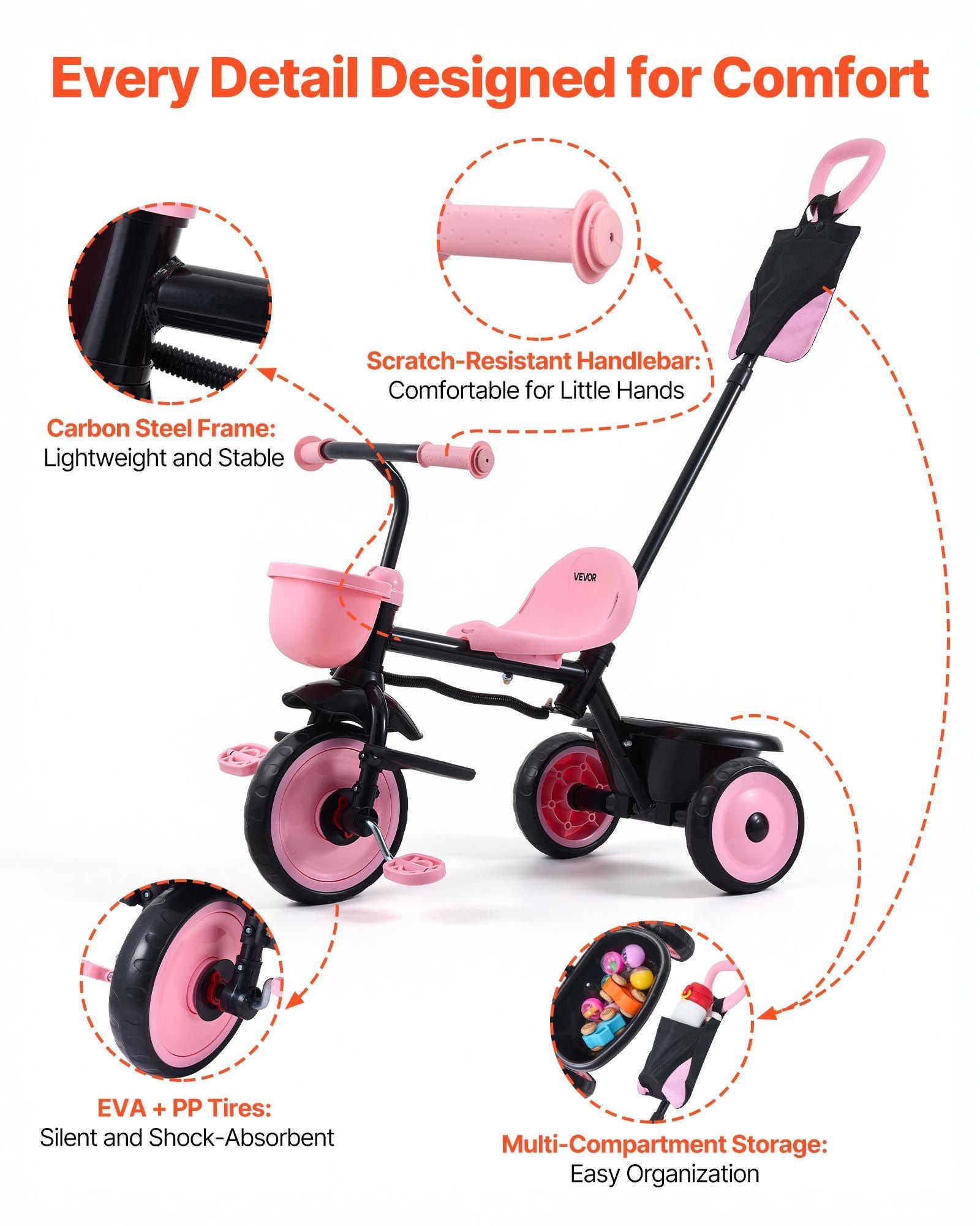 Toddler Tricycle & Stroller for 18 Months to 5 Year Old, Kids Trike with Parent Push Handle, Adjustable Seat & Storage for Outdoor Play, Tricycle for Toddlers, Birthday Toy for Boys and Girls