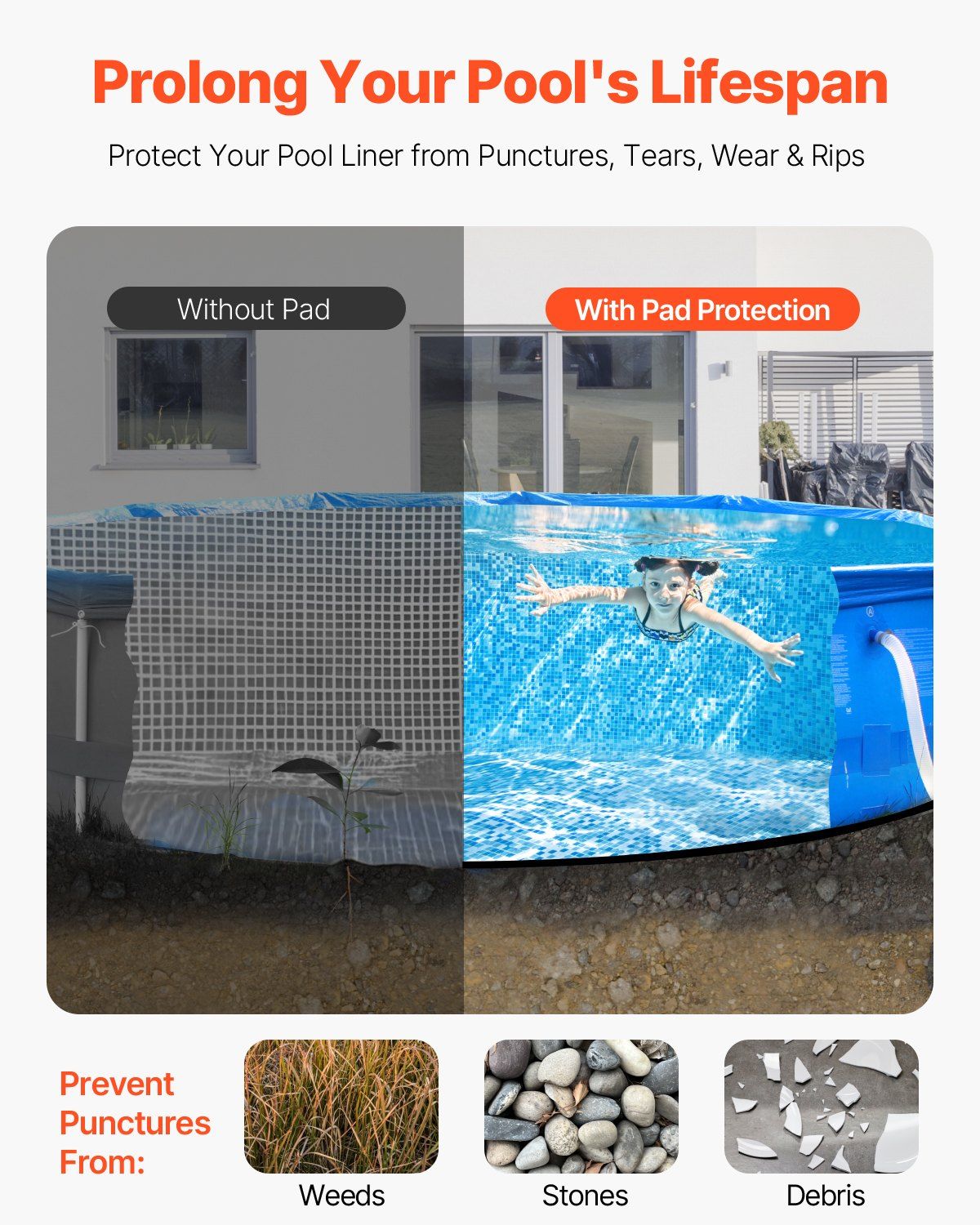 27ft Round Pool Liner Pad, Pool Liner Pad for Above Ground Swimming Pools, Extra-Thick Pool Mat, Prevents Punctures, Recycled Geotextile Material Underlayment Pad, Extend Liner Life