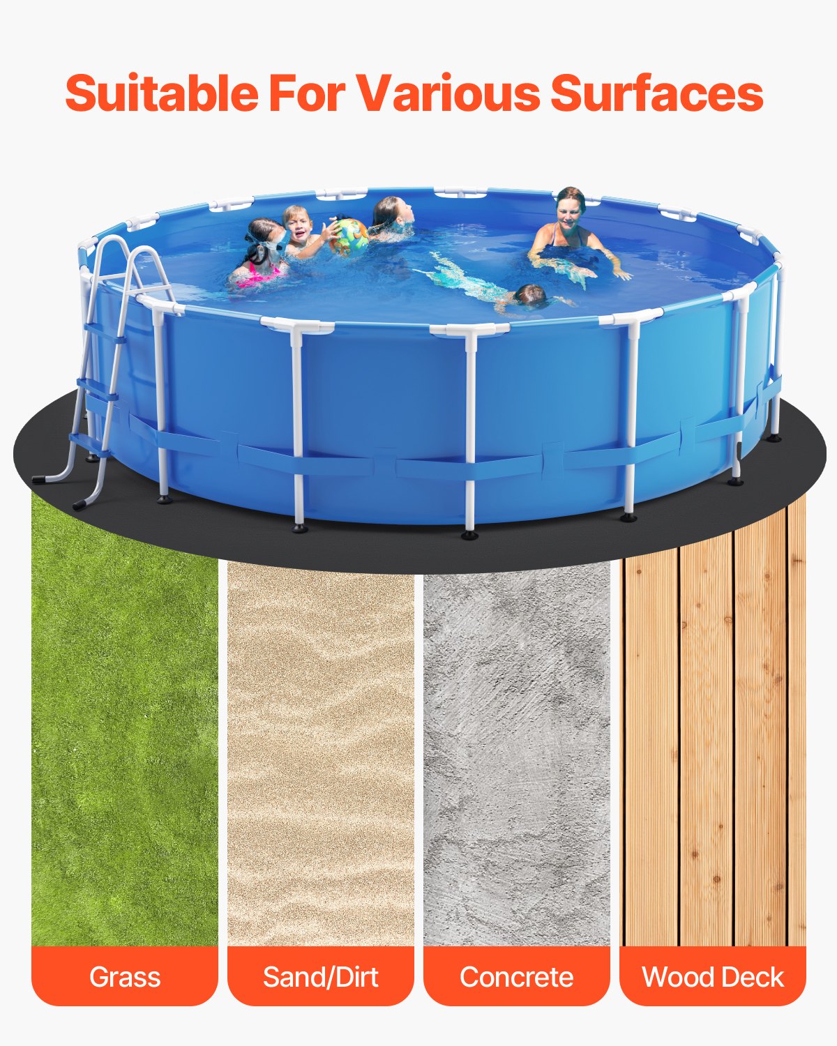 VEVOR 21ft Round Pool Liner Pad, Pool Liner Pad for Above Ground Swimming Pools, Extra-Thick Pool Mat, Prevents Punctures, Recycled Geotextile Material Underlayment Pad, Extend Liner Life