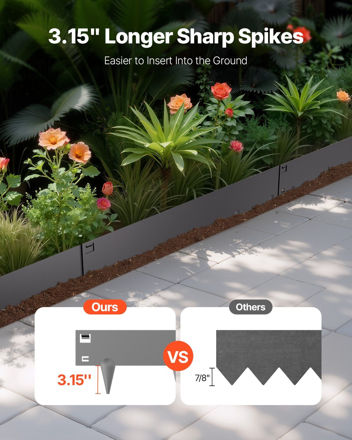 Steel Landscape Edging, 5 Packs 990 x 181 mm Rust-Resistant Metal Landscape Edging, Bendable Garden Edging Border, Heavy Duty Lawn Edging, Easy-to-Install, Flower Bed Yard Pathway Divider Dark Gray