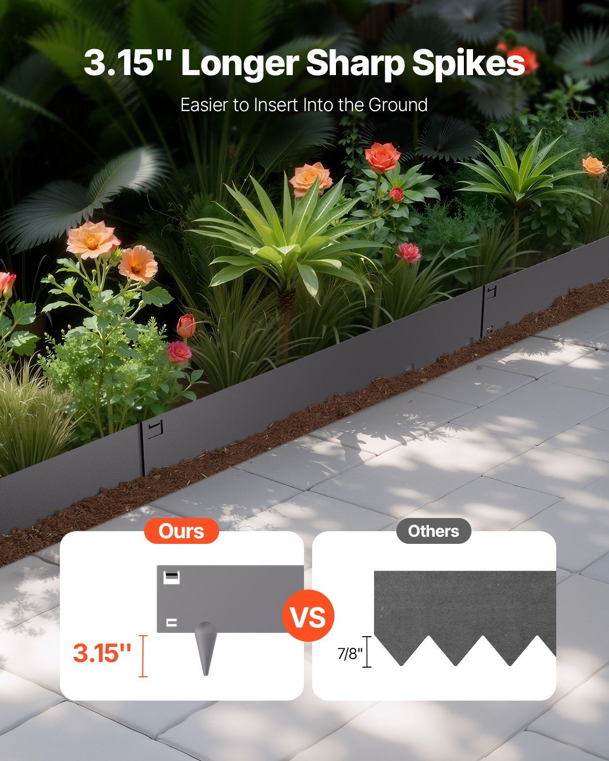 Steel Landscape Edging, 5 Packs 990 x 207 mm Rust-Resistant Metal Landscape Edging, Bendable Garden Edging Border, Heavy Duty Lawn Edging, Easy-to-Install, Flower Bed Yard Pathway Divider Dark Gray