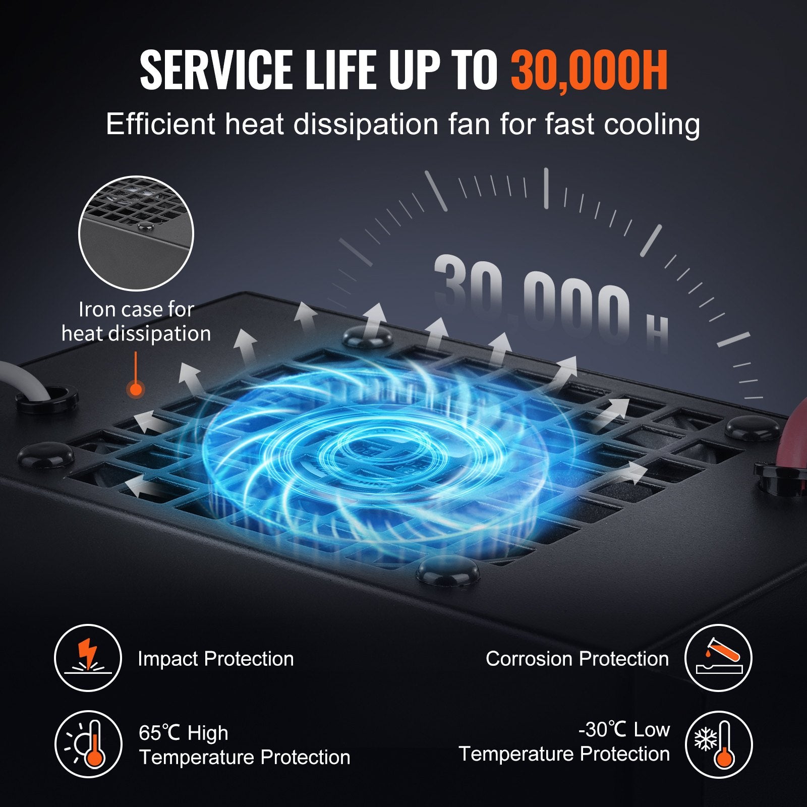 VEVOR CO2 Laser Power Supply, 100W, Power Supply for 100W Laser Tube, Constant Current Protection, Open Circuit Protection, Fast Heat Dissipation, Compatible for Multi-brand Laser Engravers & Cutters