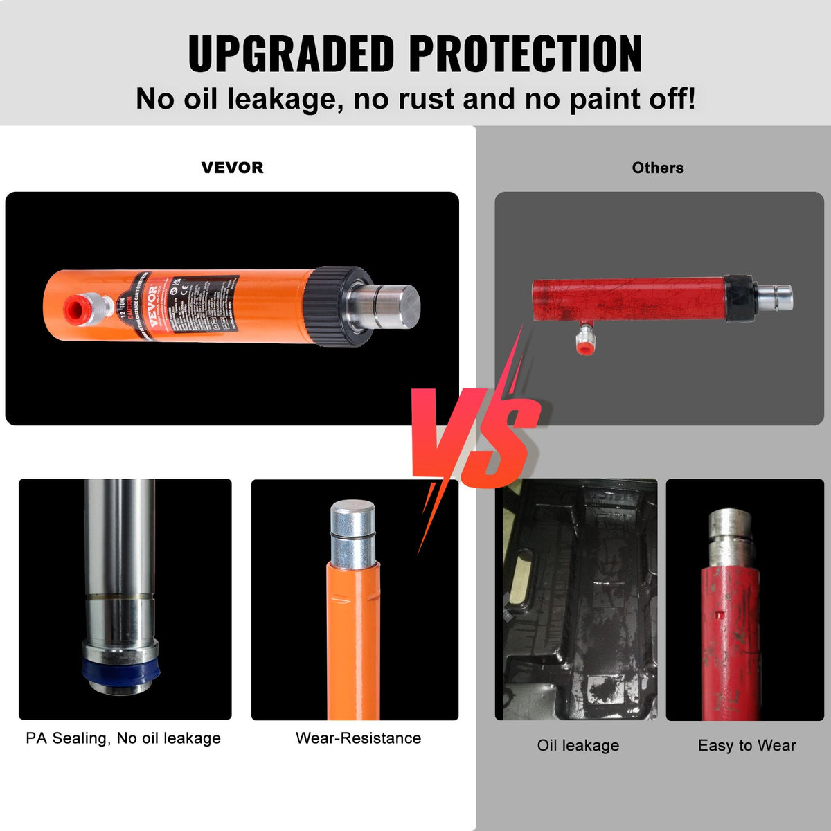 VEVOR 10 Ton Porta Power Kit, Portable Hydraulic Jack with 4.6 ft/1.4 m Oil Hose, Auto Body Frame Repair Kit with Storage Case for Car Repair, Truck, Farm