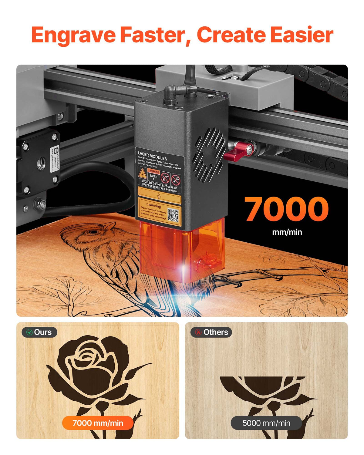 VEVOR Laser Engraver, 10W, Laser Engraving and Cutting Machine with Enclosure, Laser Cutter Engraver Machine, 300 x 300 mm Working Area, 7000 mm/min, for Wood, Leather, Glass, Certain Metal, Class 1