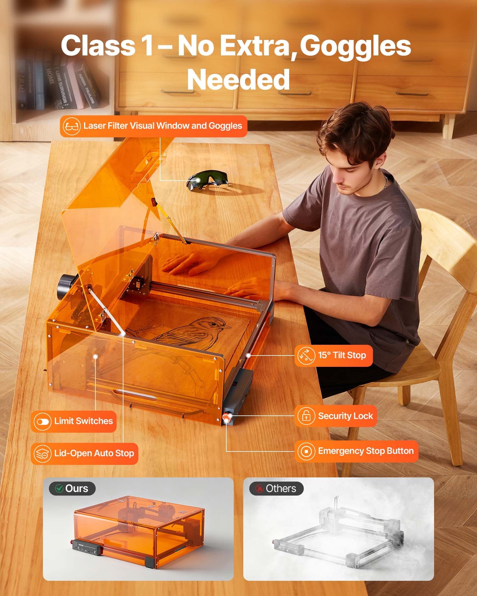 VEVOR Laser Engraver, 10W, Laser Engraving and Cutting Machine with Enclosure, Laser Cutter Engraver Machine, 300 x 300 mm Working Area, 7000 mm/min, for Wood, Leather, Glass, Certain Metal, Class 1