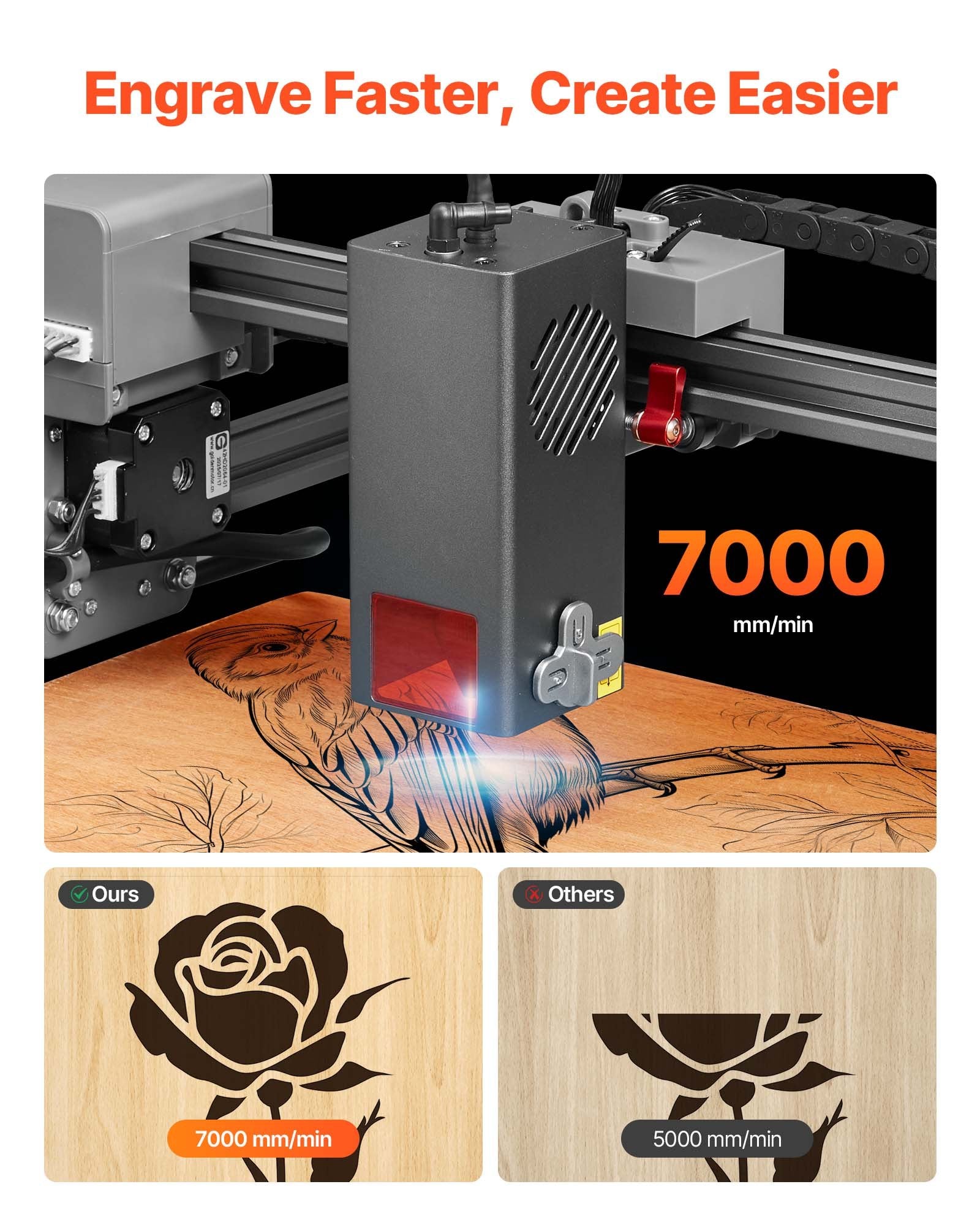 VEVOR Laser Engraver, 20W, Laser Engraving and Cutting Machine with Enclosure, Laser Cutter Engraver Machine, 7000 mm/min, 300 x 300 mm Working Area, for Wood, Leather, Glass, Certain Metal, Class 1