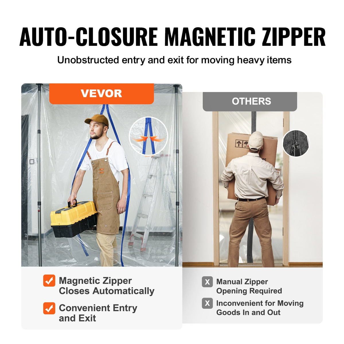 VEVOR Dust Barrier Poles, 10 Ft Barrier Poles, Dust Barrier System with 4 Telescoping Poles, Magnetic Zipper, Carry Bag and 32.8x13.12 Ft Plastic Film, for Interior Decoration, Painting