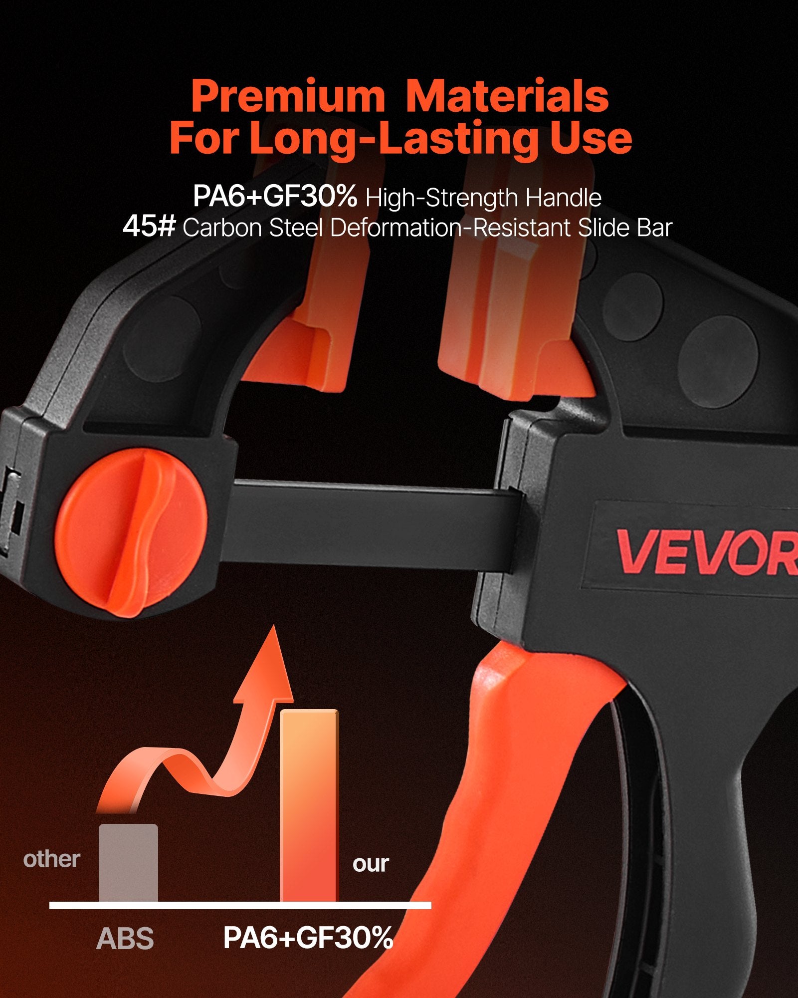 VEVOR Bar Clamps for Woodworking, 2-Pack 30.48 cm and 2-Pack 15.24 cm, One-Handed Clamp/Spreader, Quick-Grip F-Clamp with 70 kg Load Limit, Premium Plastic and Steel, for Woodworking Metal working