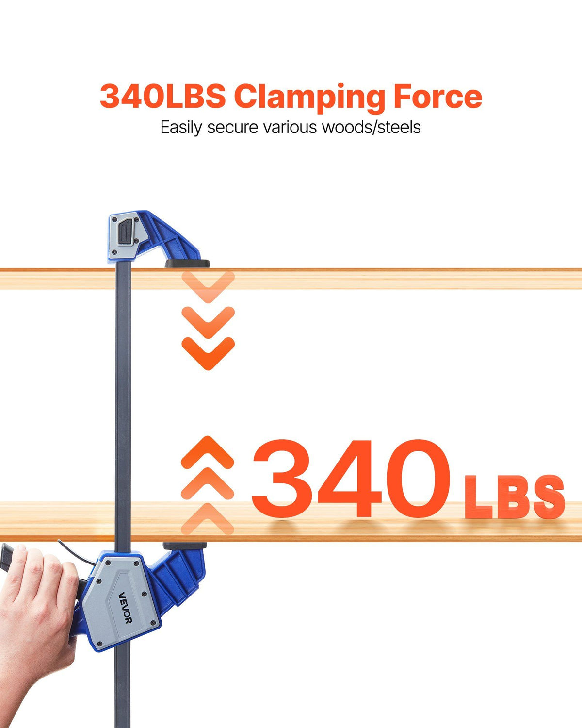 Bar Clamps for Woodworking, 2-Pack 60.96 cm One-Handed Clamp/Spreader, Quick-Grip F-Clamp with 154 kg Load Limit, Premium Plastic and Carbon Steel, for Woodworking Metal working, Blue + Black