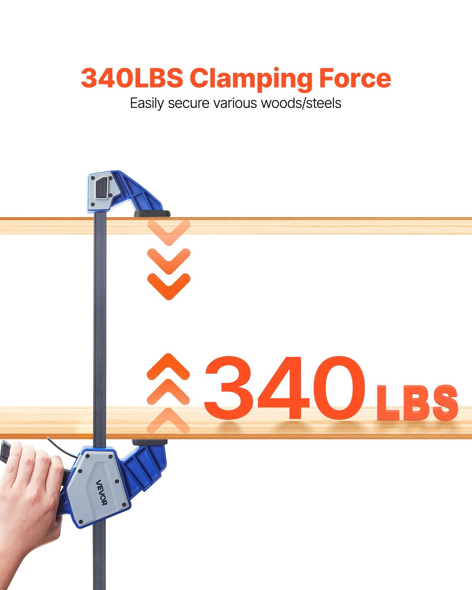 Bar Clamps for Woodworking, 2-Pack 60.96 cm One-Handed Clamp/Spreader, Quick-Grip F-Clamp with 154 kg Load Limit, Premium Plastic and Carbon Steel, for Woodworking Metal working, Blue + Black