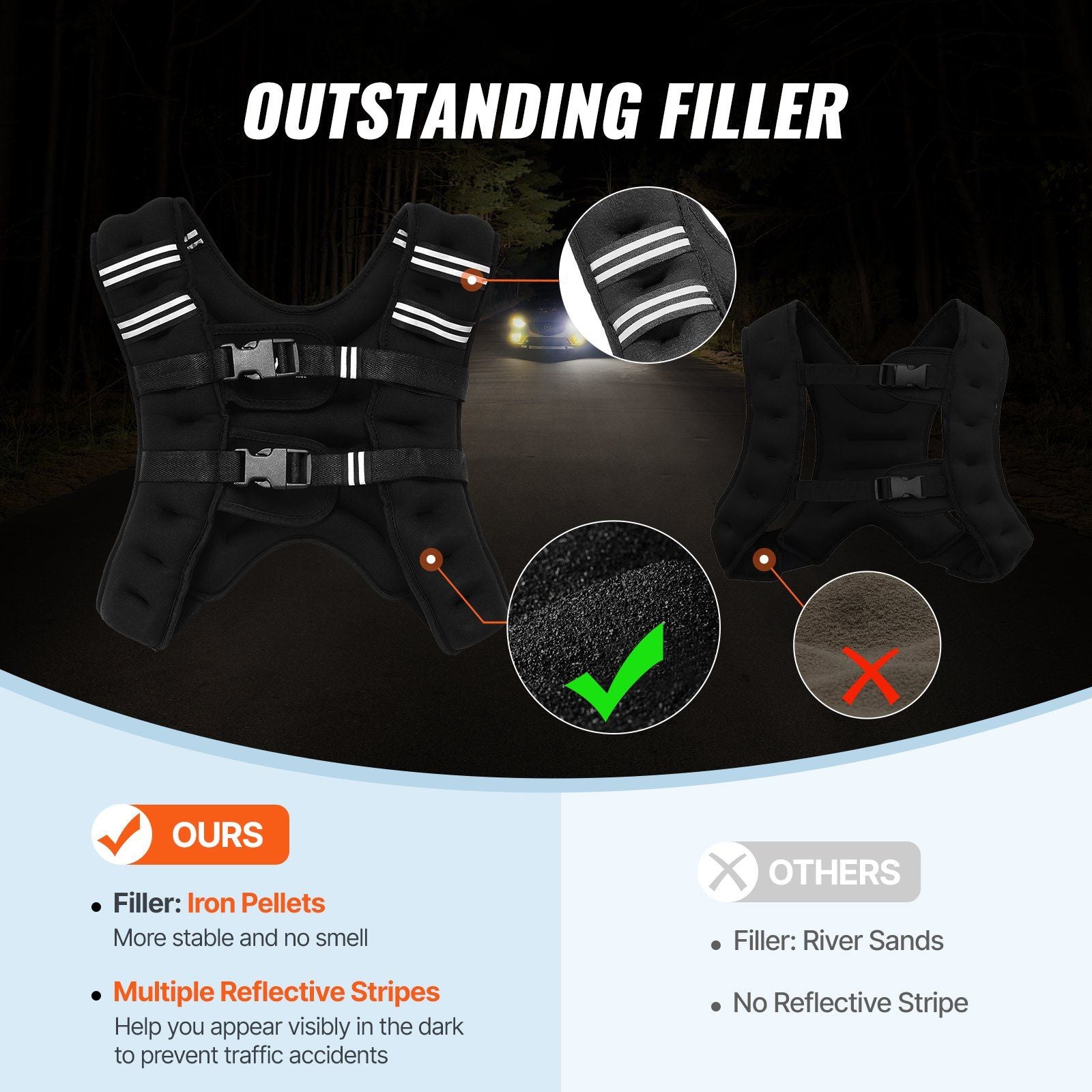 Weighted Vest, 16 lbs Weight Vest with Reflective Stripe, Adjustable Buckle Body Weight Vest for Men Women, Workout Equipment for Strength Training, Running, Jogging, Fitness, and Weight Loss