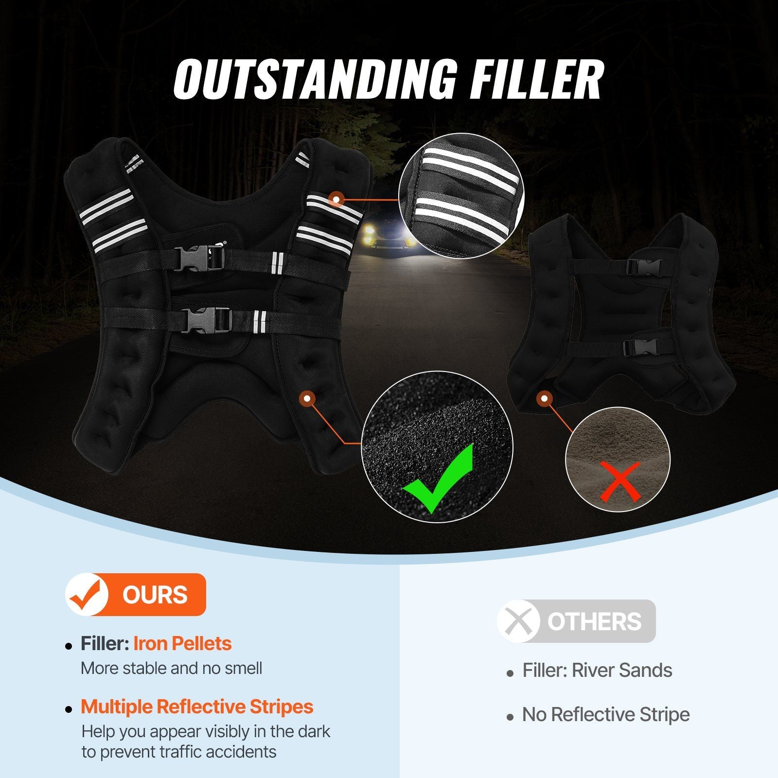 Weighted Vest, 20 lbs Weight Vest with Reflective Stripe, Adjustable Buckle Body Weight Vest for Men Women, Workout Equipment for Strength Training, Running, Jogging, Fitness, and Weight Loss