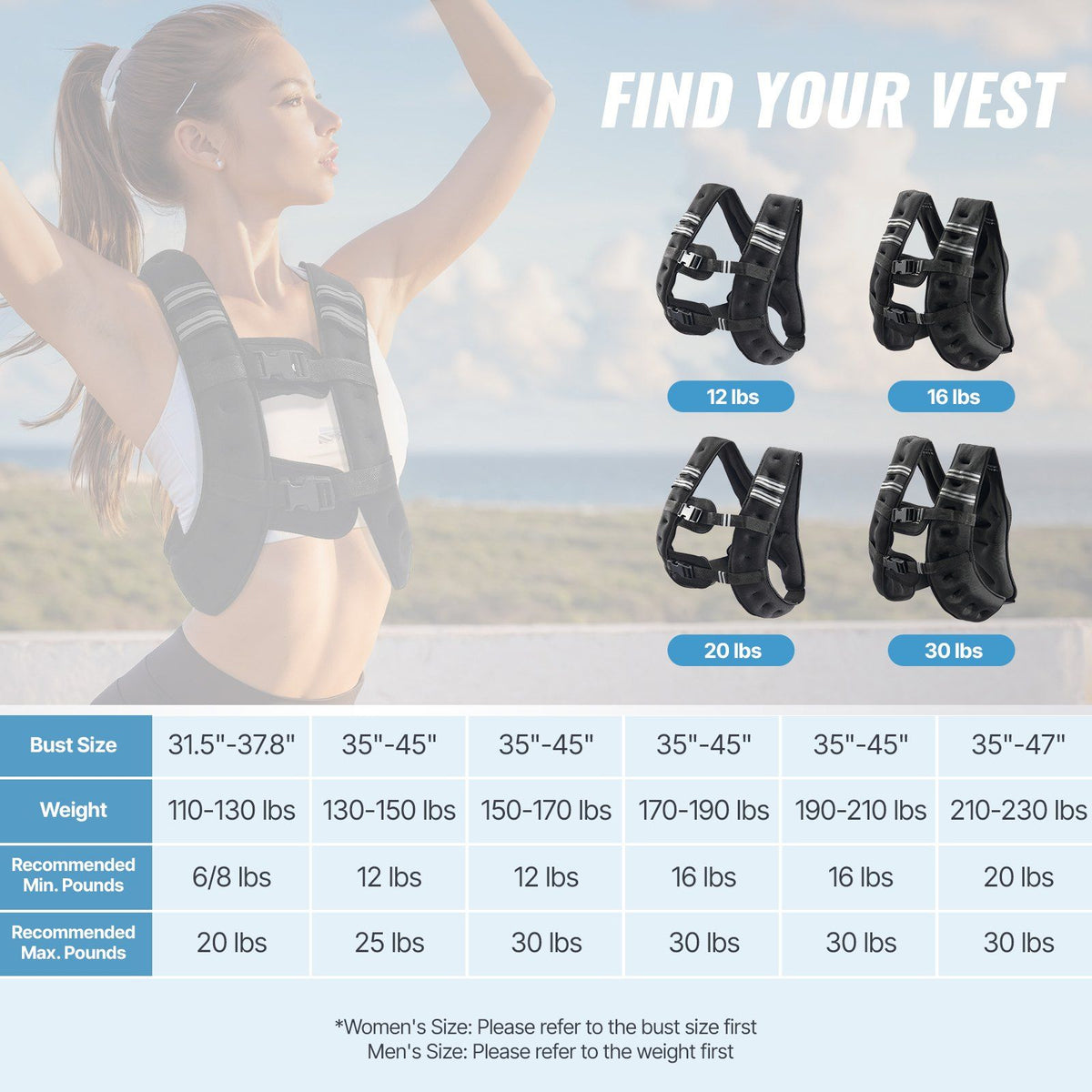 Weighted Vest, 20 lbs Weight Vest with Reflective Stripe, Adjustable Buckle Body Weight Vest for Men Women, Workout Equipment for Strength Training, Running, Jogging, Fitness, and Weight Loss