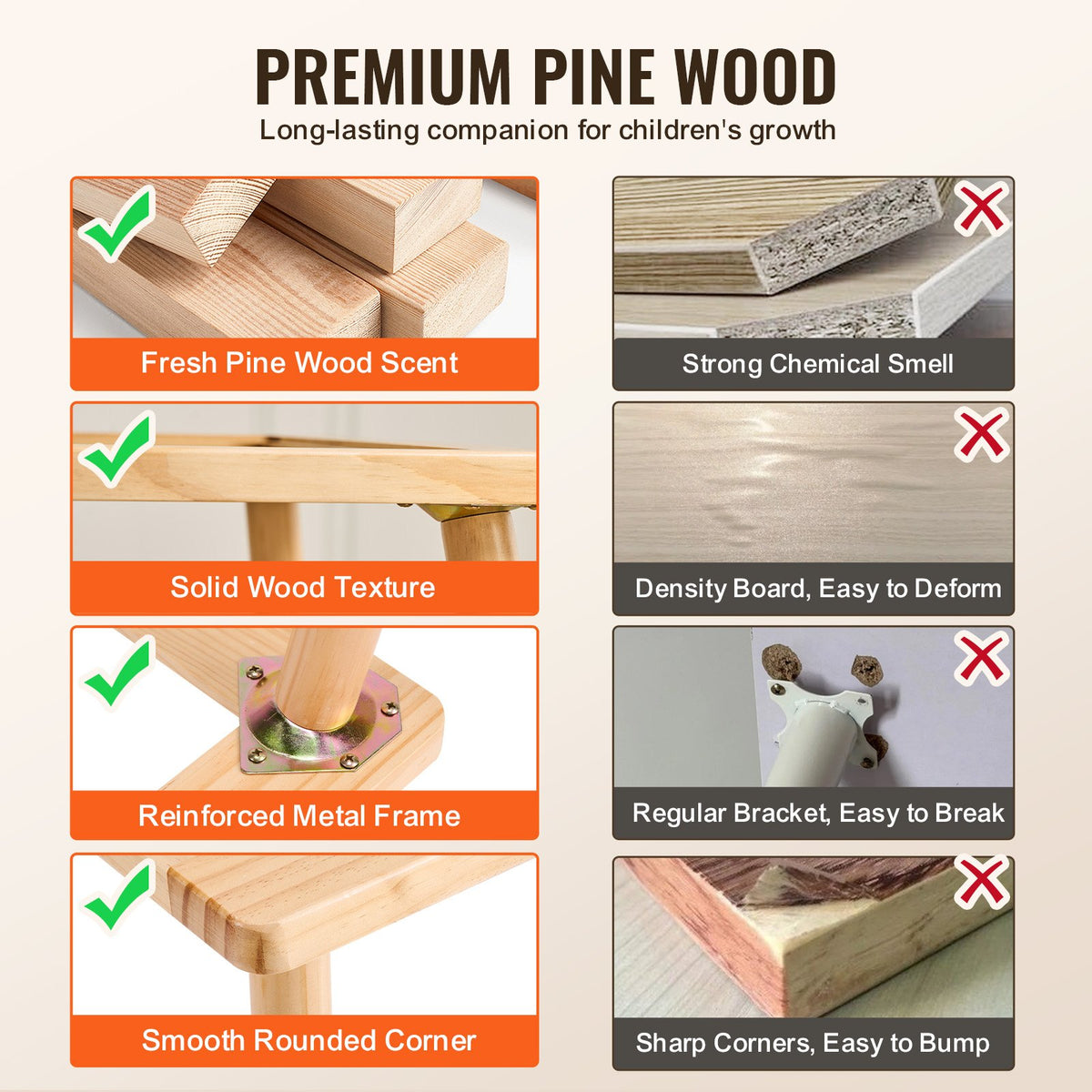 VEVOR Kids Sensory Table & Chair Set Sand Water Play Table with 2 Storage Bins