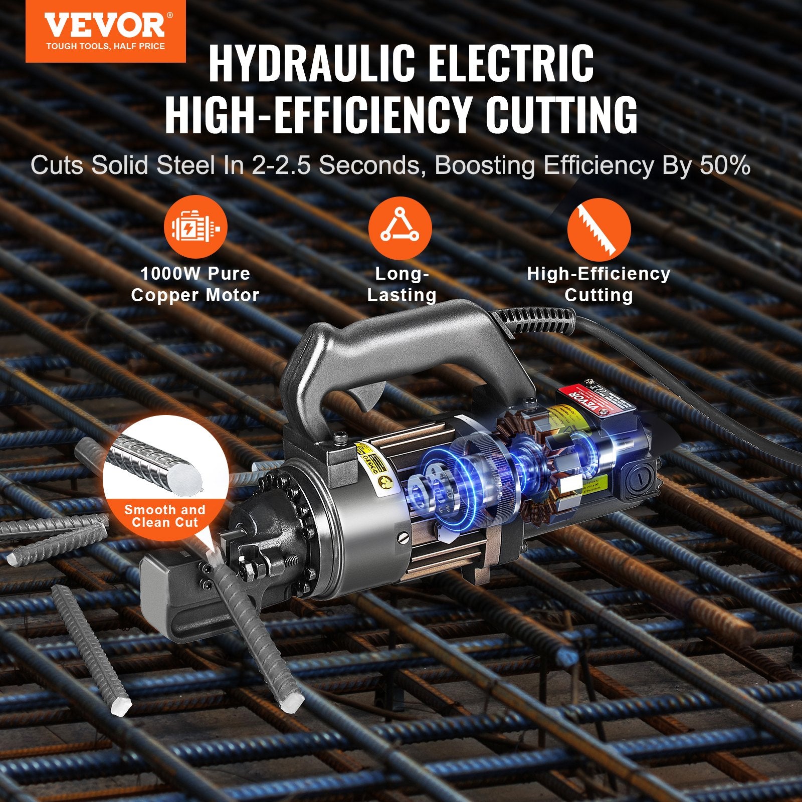 VEVOR Electric Hydraulic Rebar Cutter, 1000W Portable Rebar Cutter, Cutting up to 5/8 Inch (4-16mm) #5 Rebar within 2 Seconds, High Power Steel Rebar Cutter with Oil Can Rich Accessories,Black RC-16