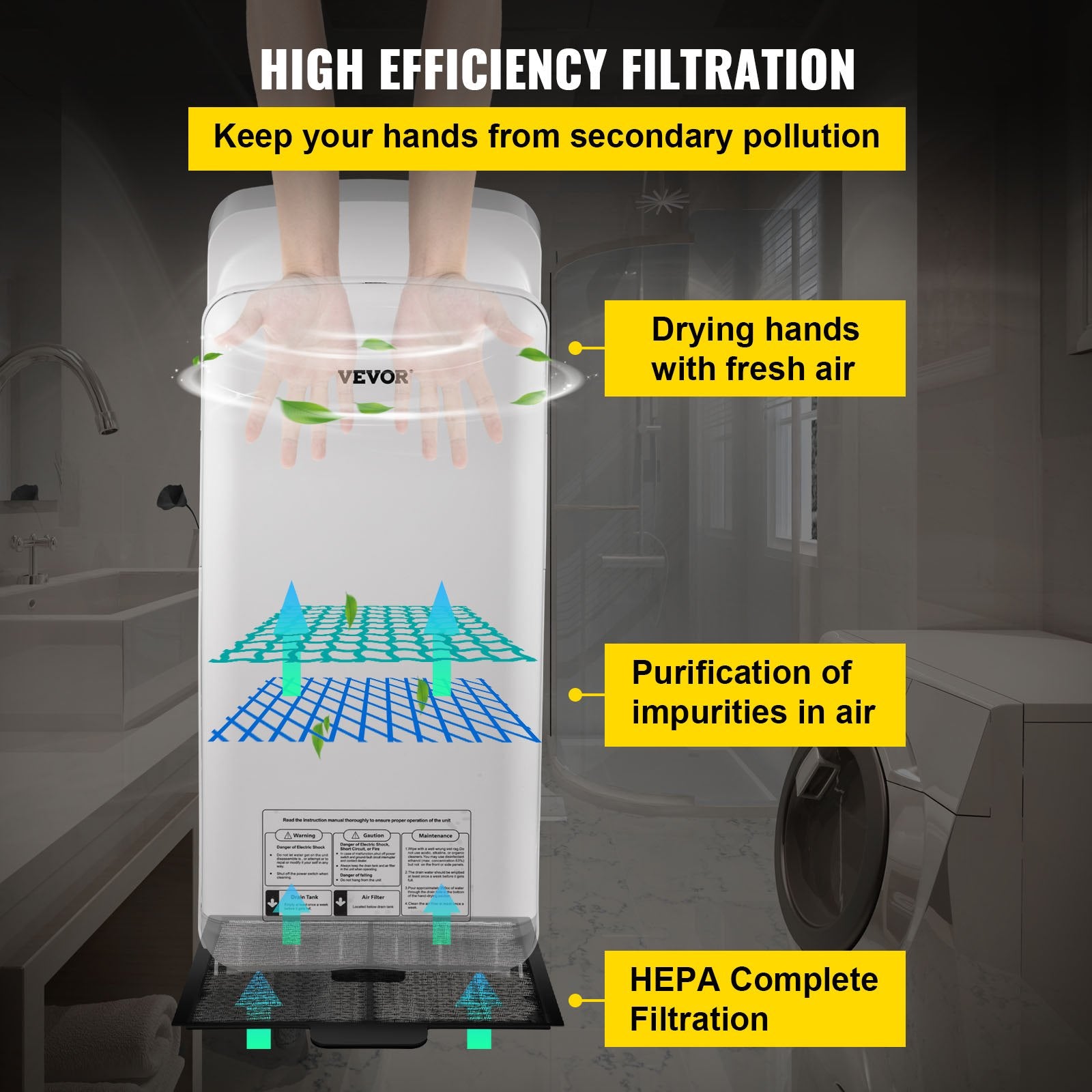 VEVOR Jet Hand Dryer Blade Hand Dryer Automatic High Speed for Washroom White