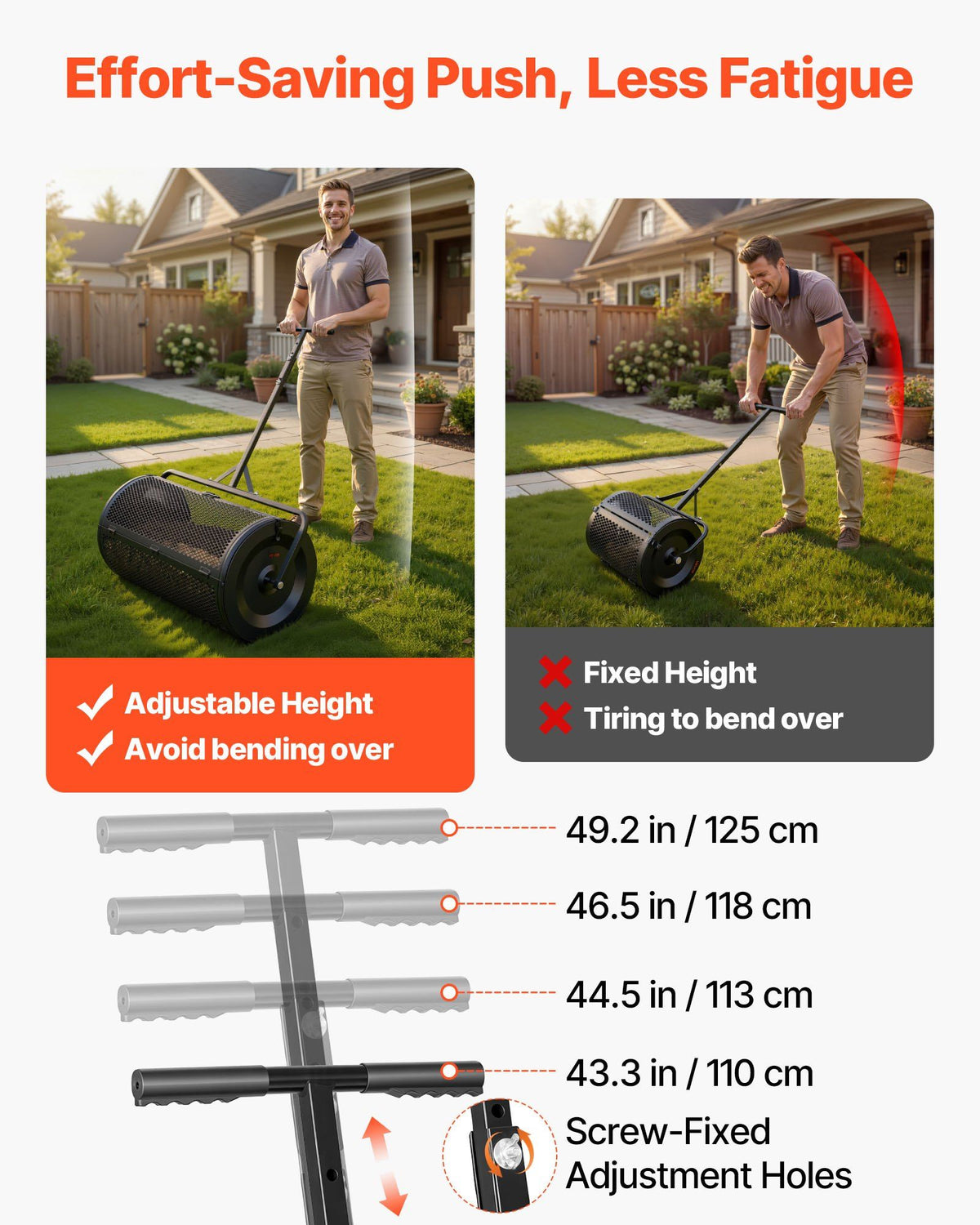 Compost Spreader, 91 cm Wide Peat Moss Spreader with Push/Tow Handle, 4 Heights Adjustable, Powder-Coated Steel Garden Peat Moss Roller, Heavy Duty Grass Seed Roller for Planting Seeding, Black