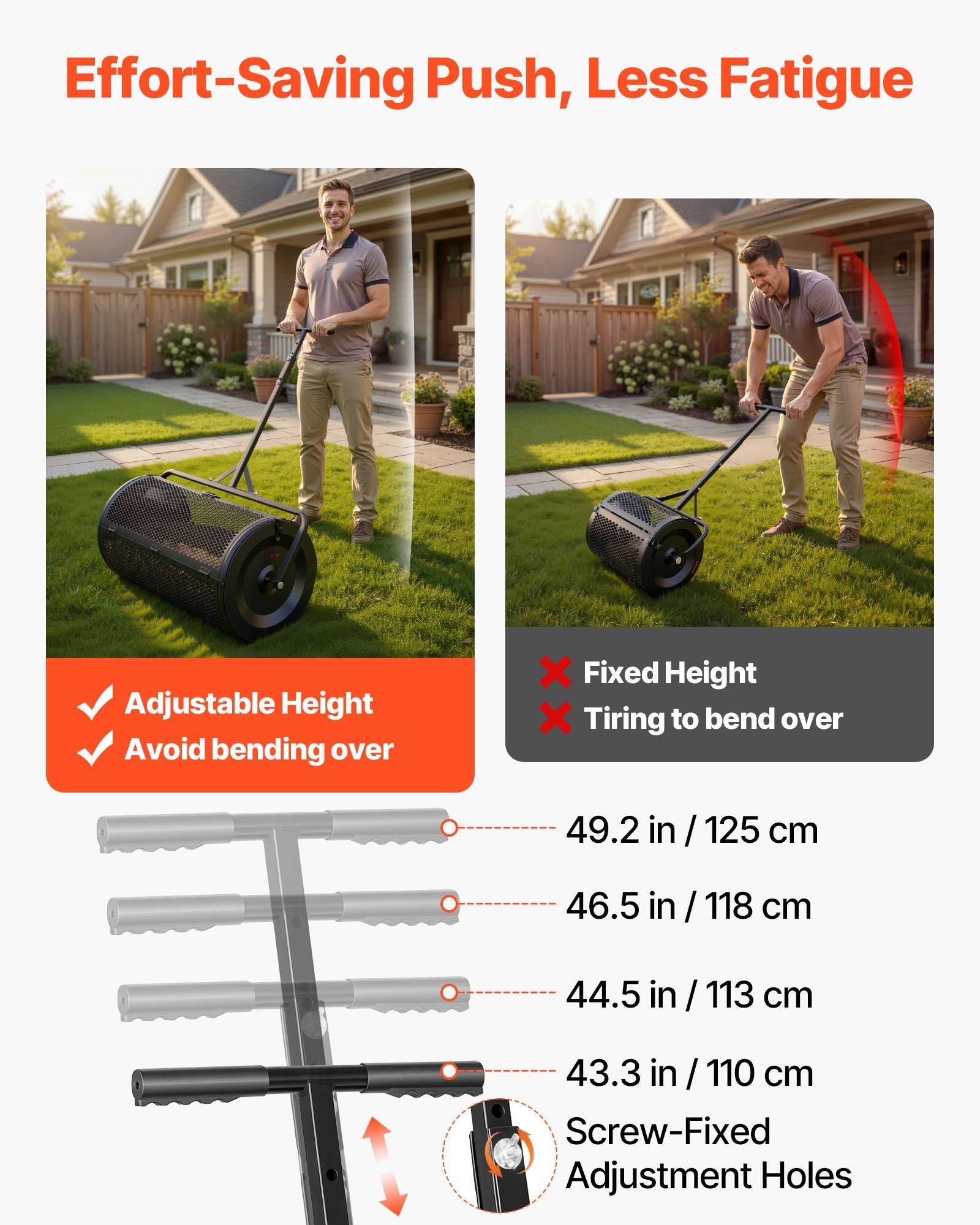 Compost Spreader, 91 cm Wide Peat Moss Spreader with Push/Tow Handle, 4 Heights Adjustable, Powder-Coated Steel Garden Peat Moss Roller, Heavy Duty Grass Seed Roller for Planting Seeding, Black