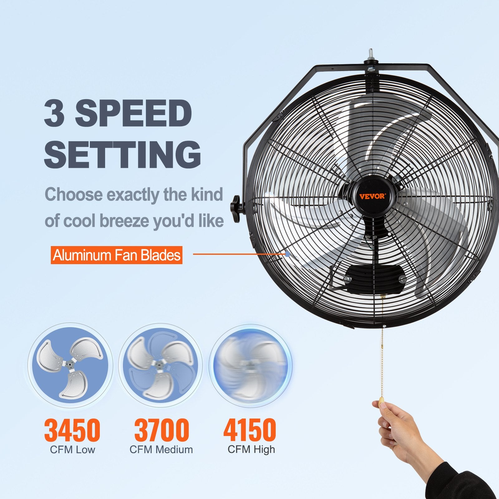 VEVOR Industrial Wall Mount Fan Waterproof Metal Fan 17.6'' 3 Speed Airflow