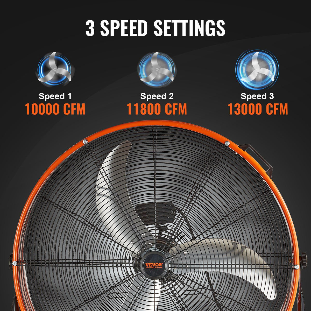 VEVOR Drum Fan 30 Inch High Velocity Industrial Use 3-Speed 13000CFM for Warehouse