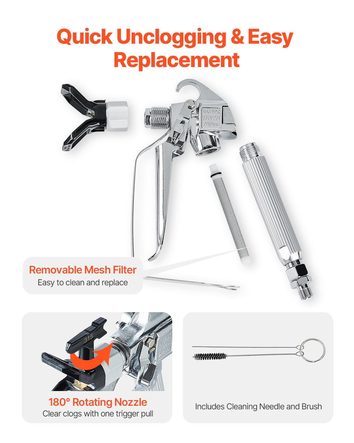 VEVOR Airless Paint Spray Gun 3600PSI High Pressure Airless Spray Gun 517 Tip