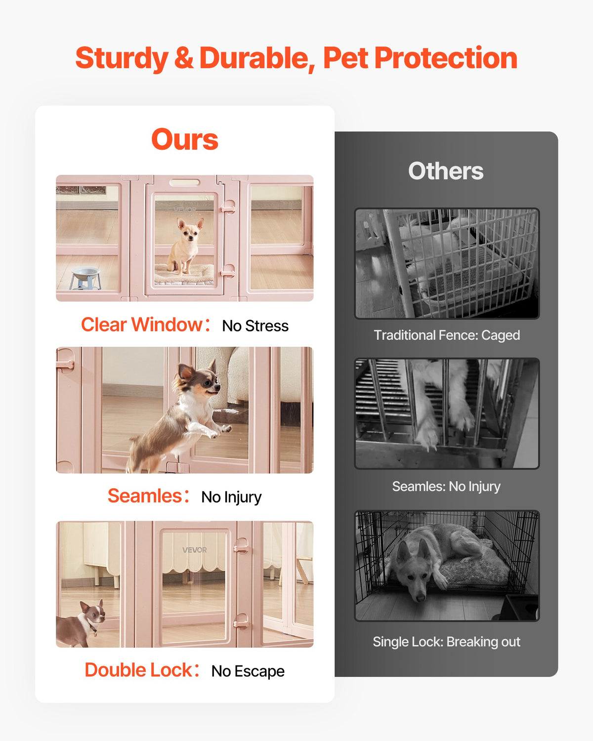 VEVOR Dog Whelping Box, 1.54x1x0.6 m Plastic Dog Whelping Pen for Medium Sized Dogs, Waterproof Transparent  Puppy Playpen with Windows & Door Lock, Easy to Clean, Durable Indoor Pet Dogs Cats Birth Kit