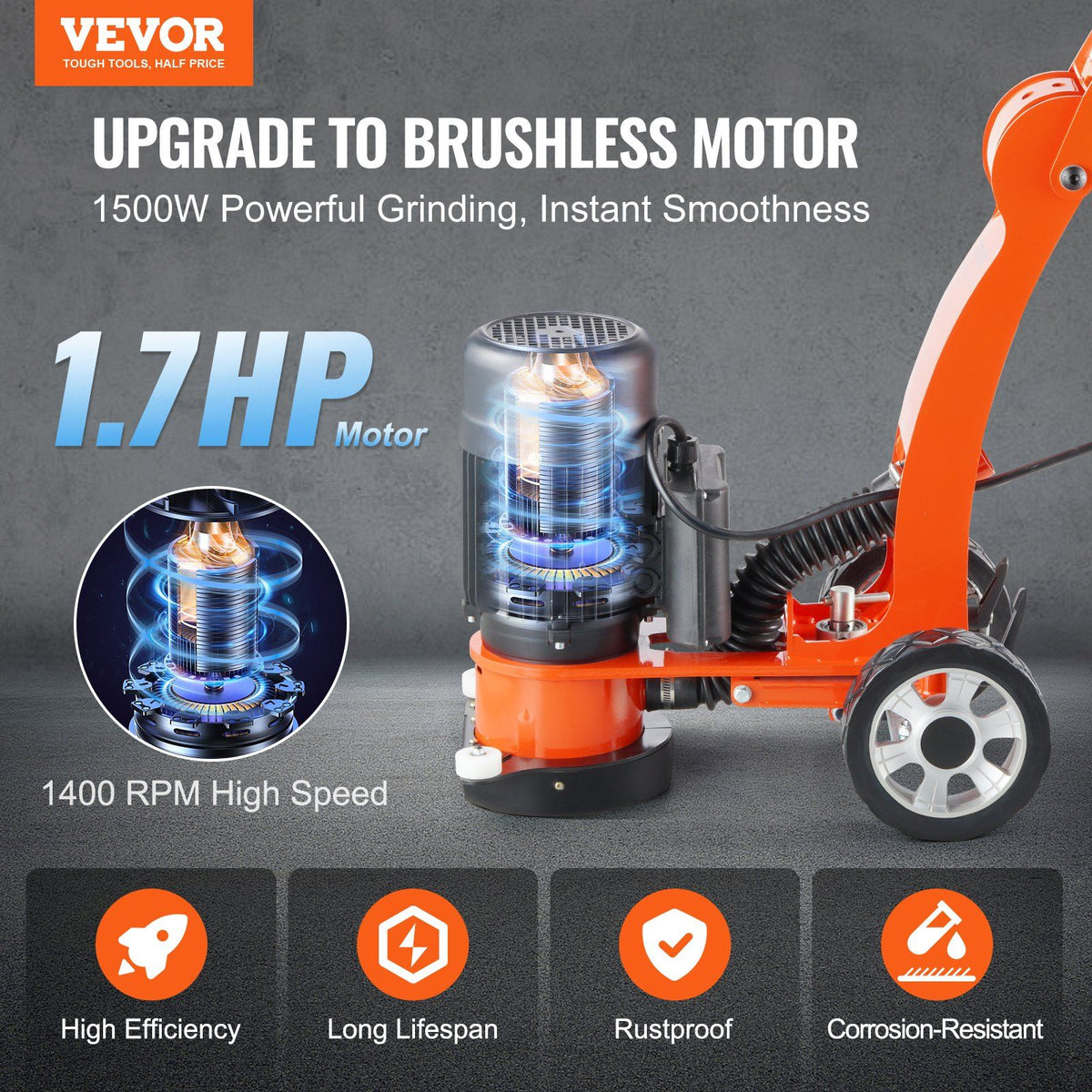 Electric Concrete Floor Grinder 7" Walk-Behind Grinder 2.0HP Concrete Floor Polisher, 1500W Grinding Machine, 1400RPM Upgrade Brushless Motor Surfacing Grinder for Granite/Marble/Stones