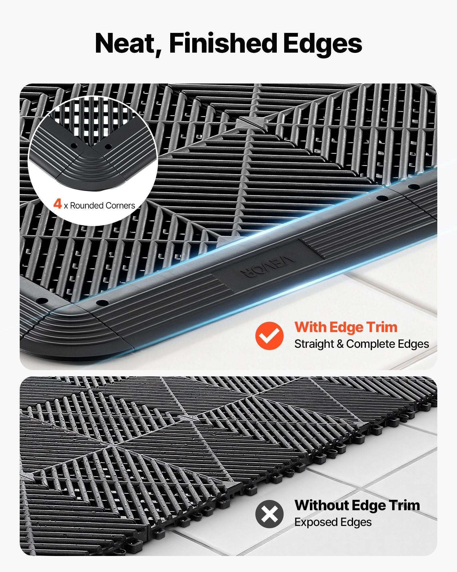 Transition Edge Kit, 11-Piece, Durable Straight Garage Floor Edging, PP Material, Easy Installation, Edge Protection for Wet Area Restaurant Pool, Only Compatible with Drainage Mats, Black